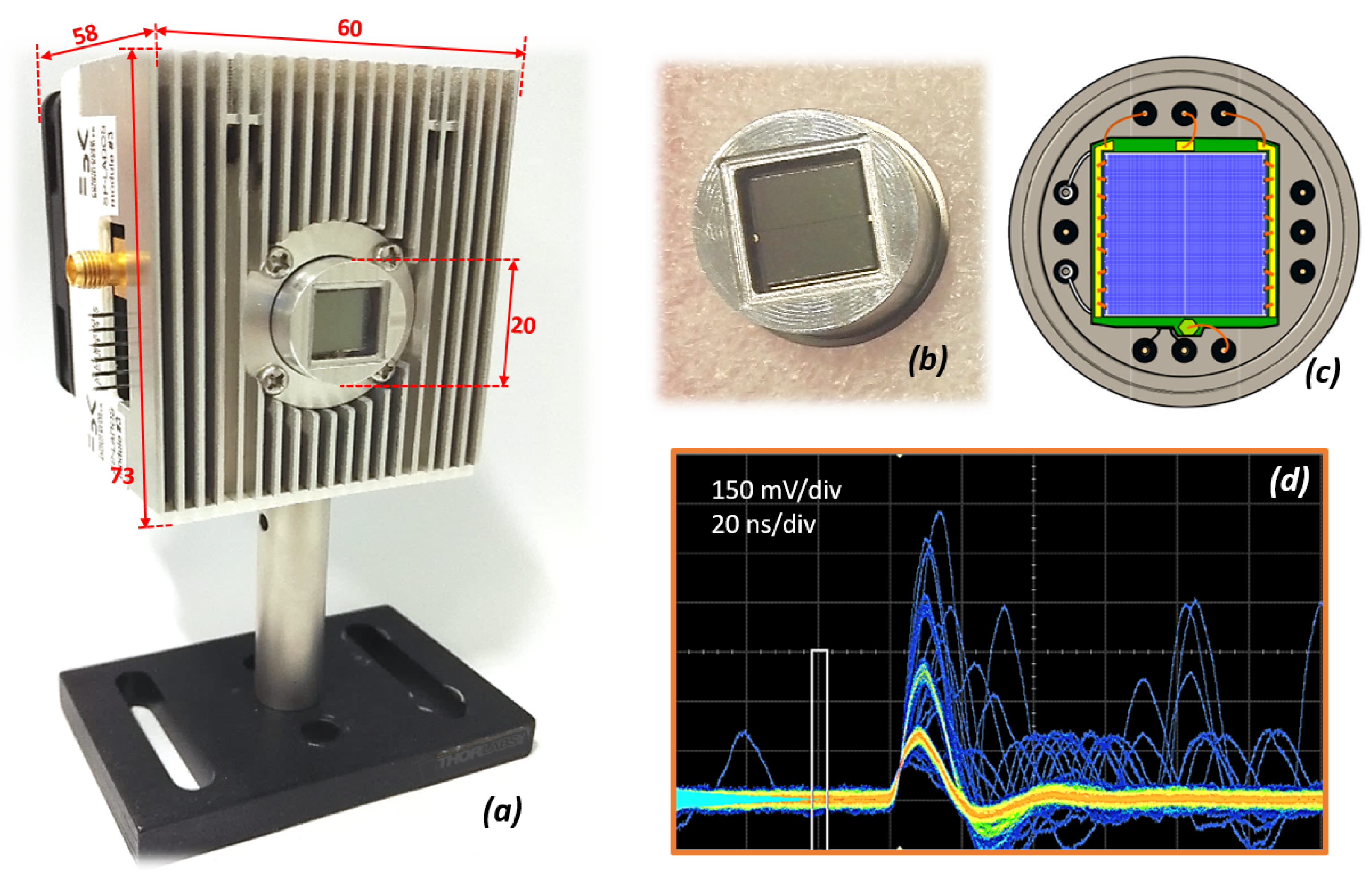 Instruments 05 00018 g003 Instruments 05 00018 g003