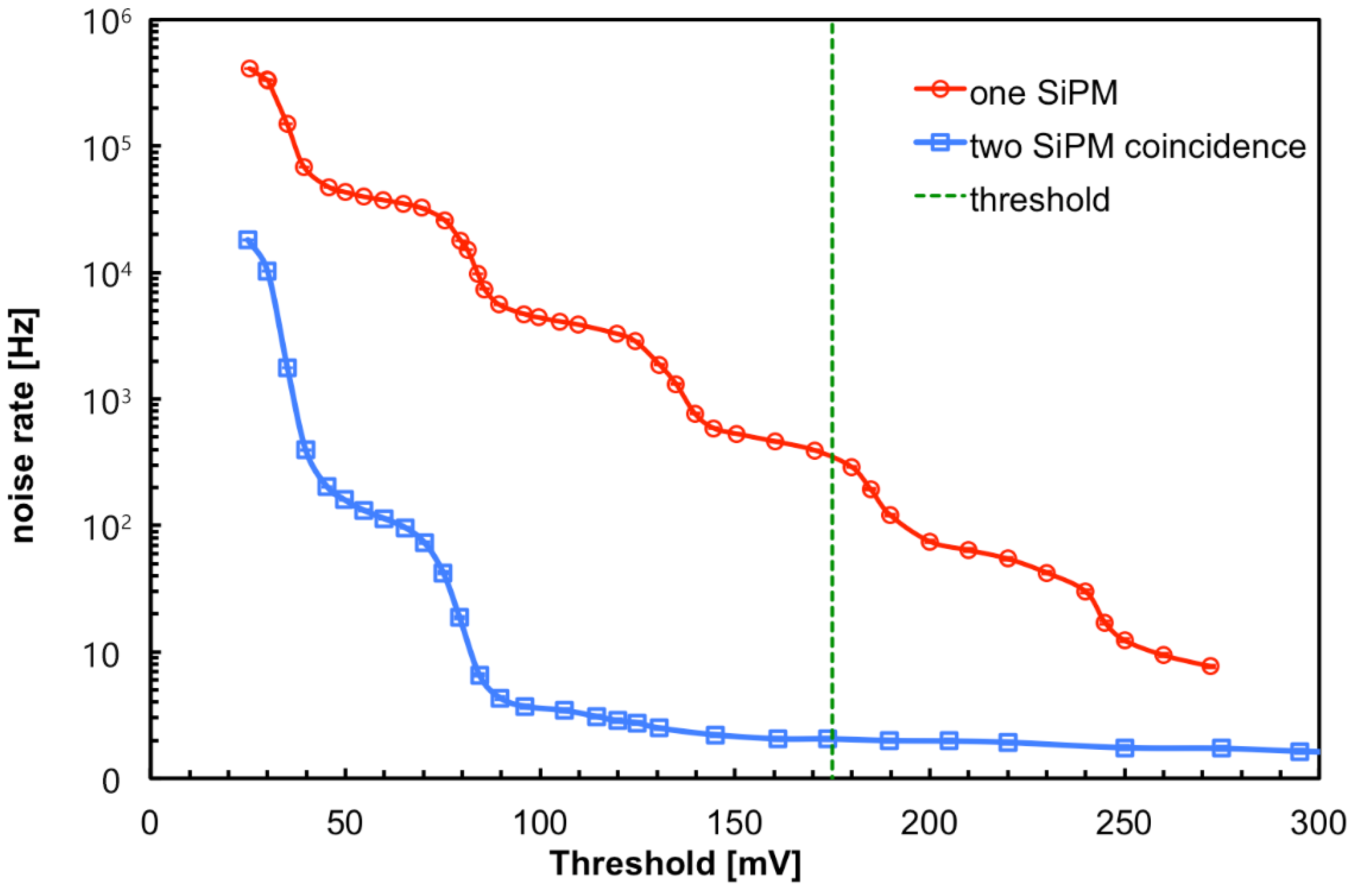 Instruments 05 00019 g004