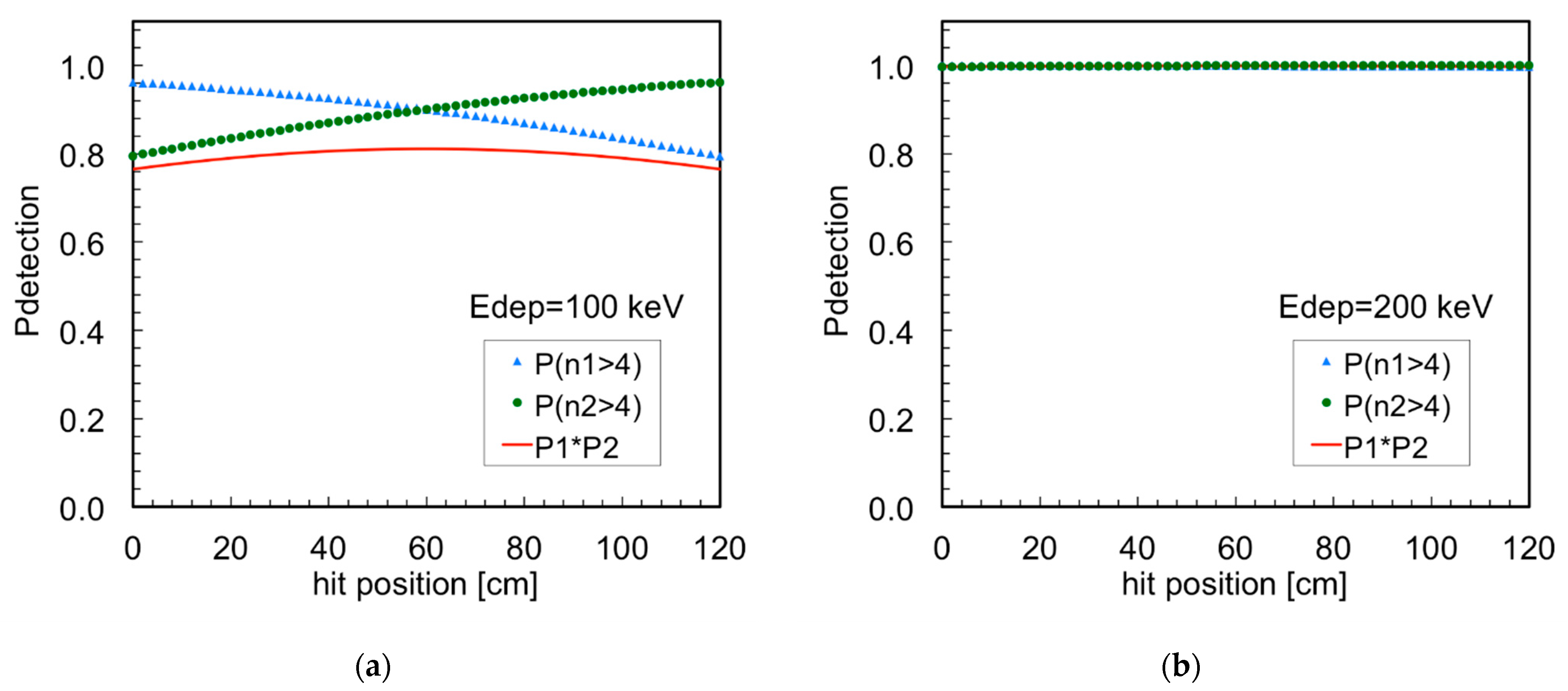 Instruments 05 00019 g006