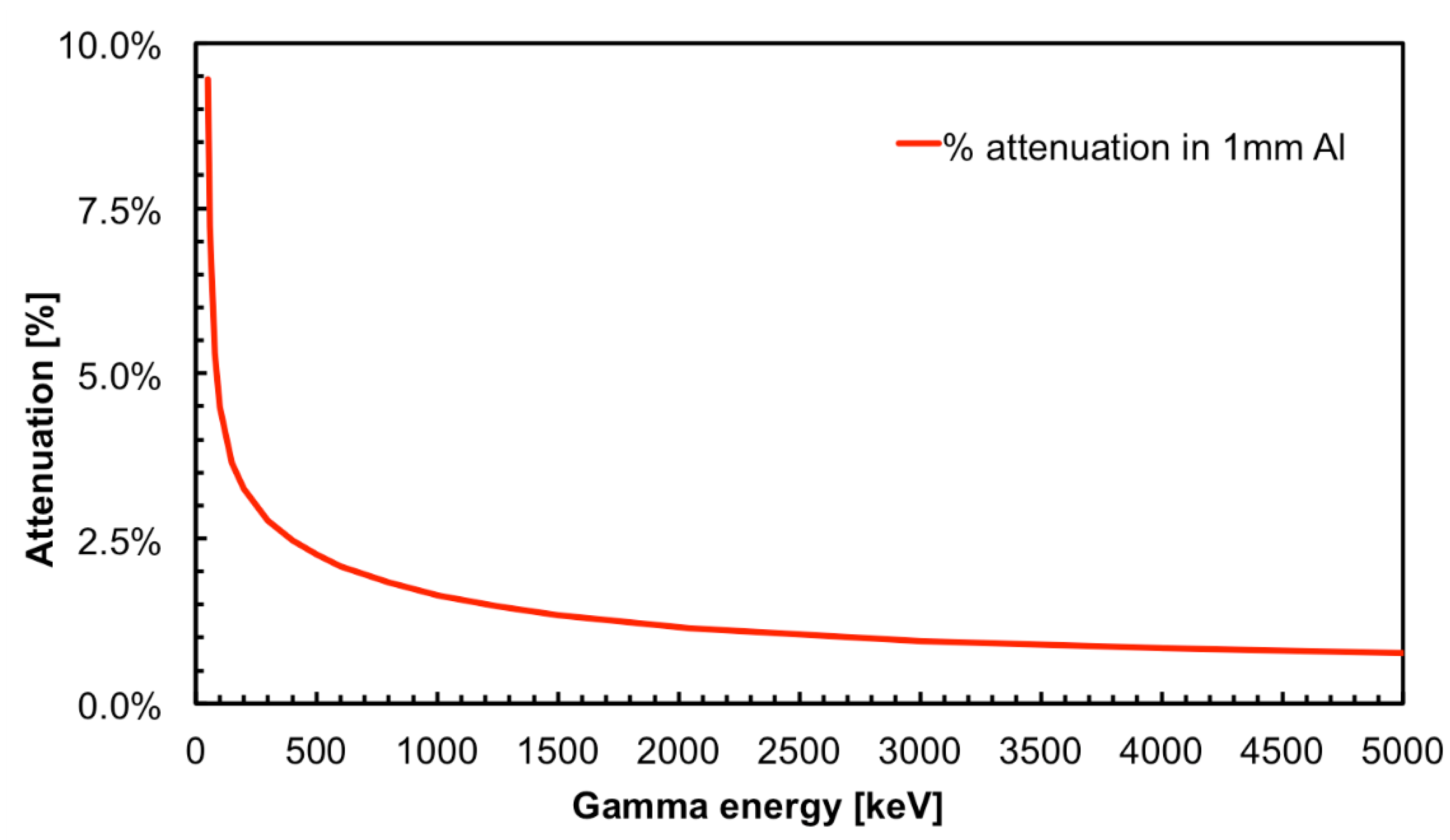 Instruments 05 00019 g009