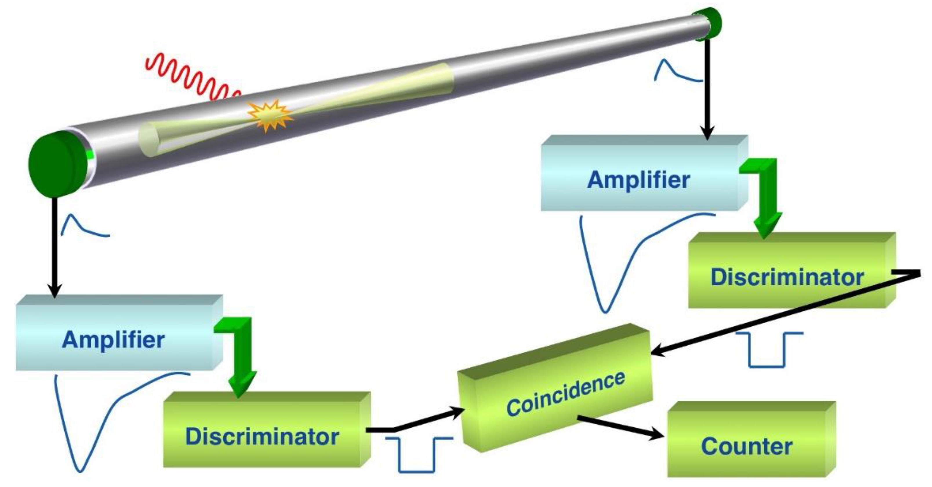 Instruments 05 00019 g010