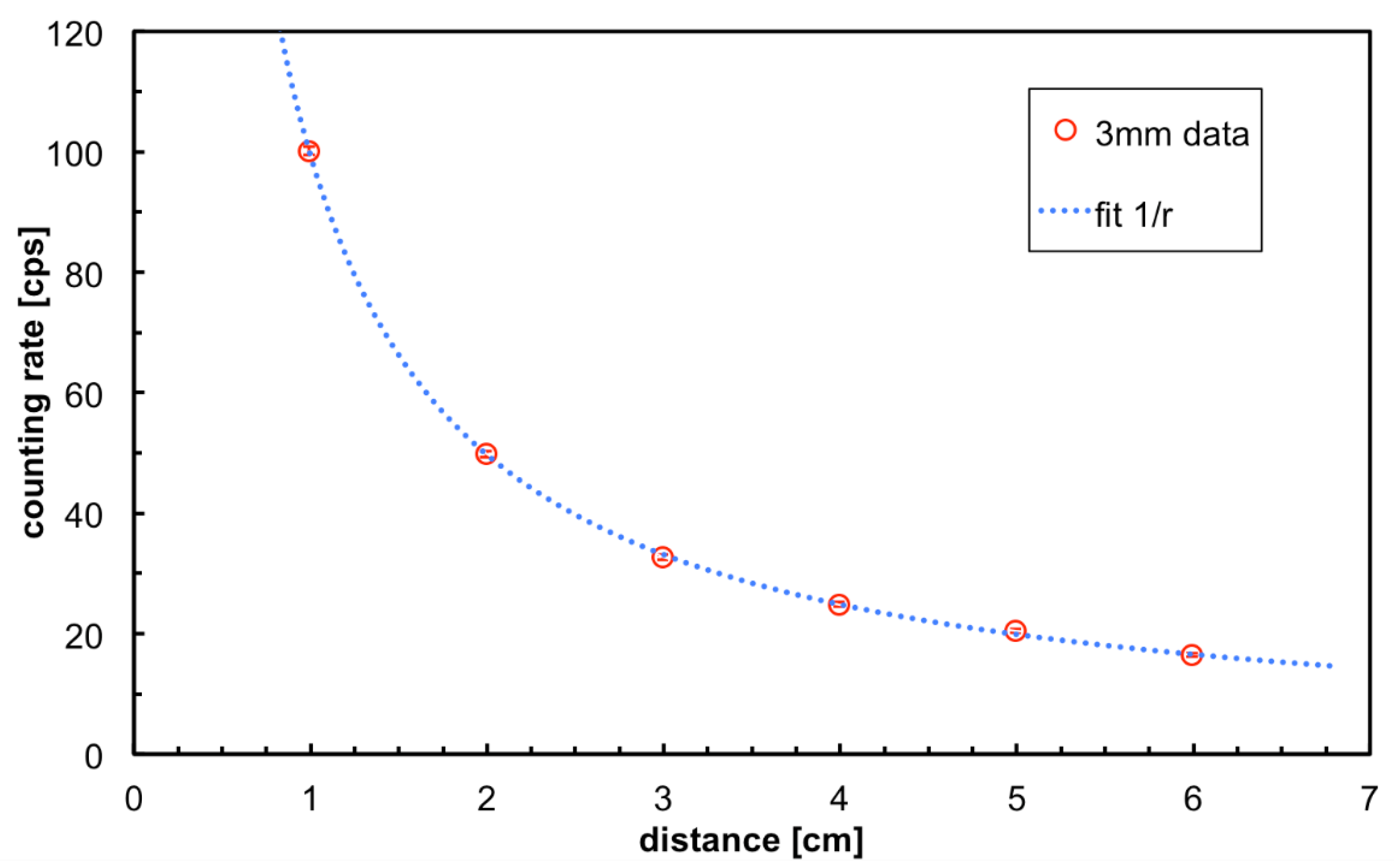 Instruments 05 00019 g011