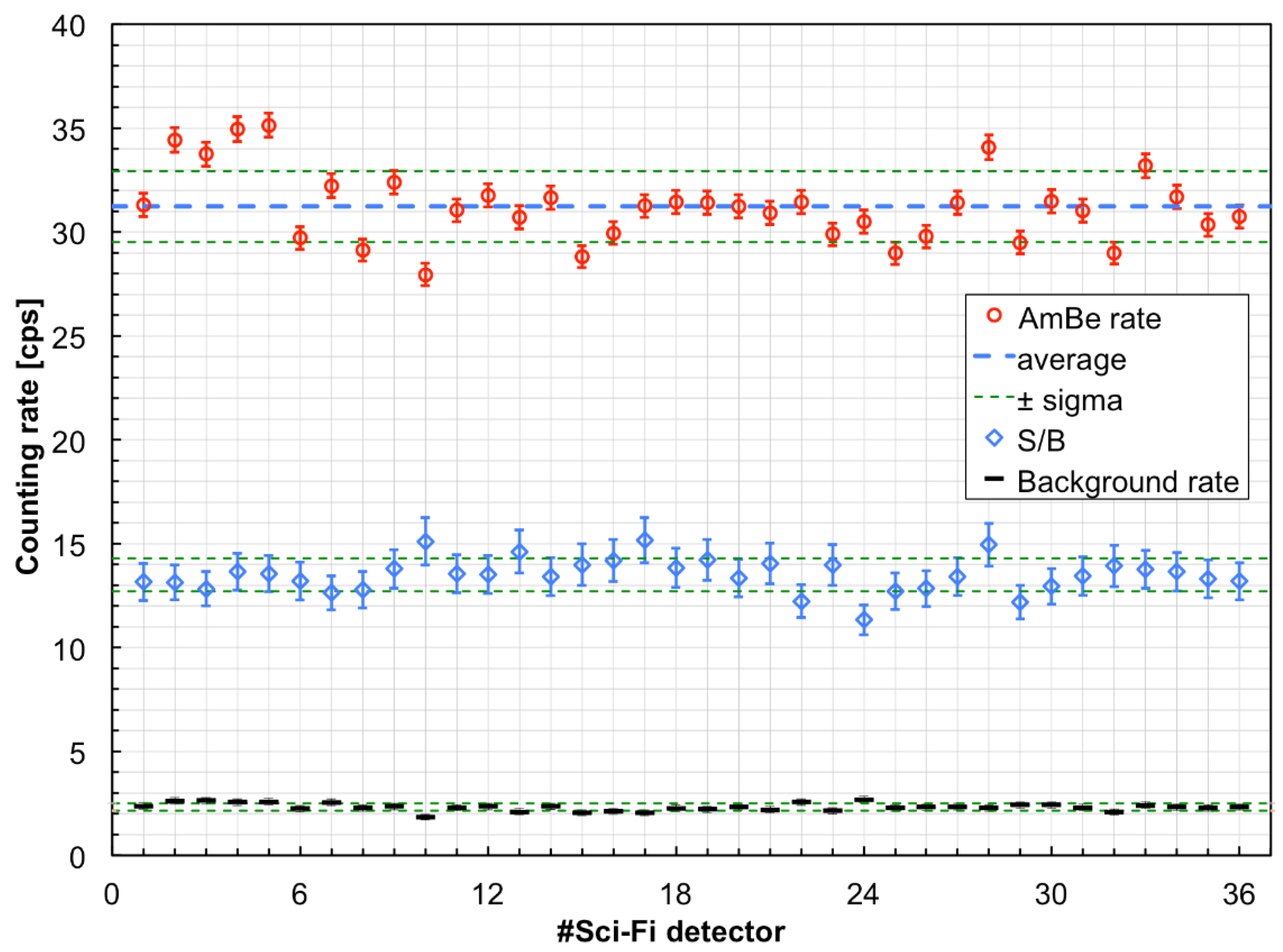 Instruments 05 00019 g017