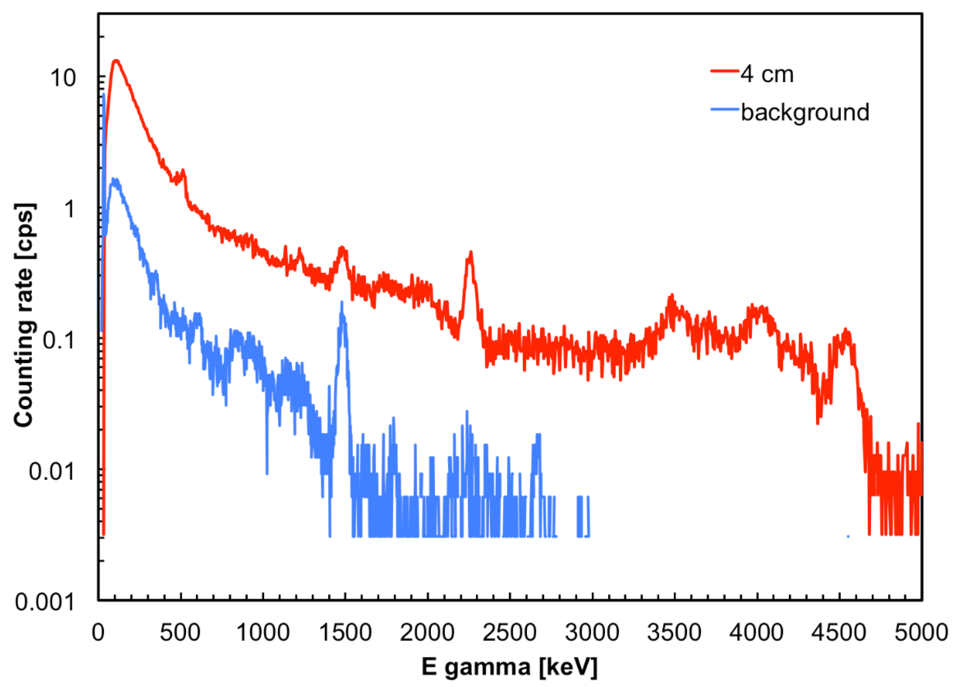 Instruments 05 00019 g019
