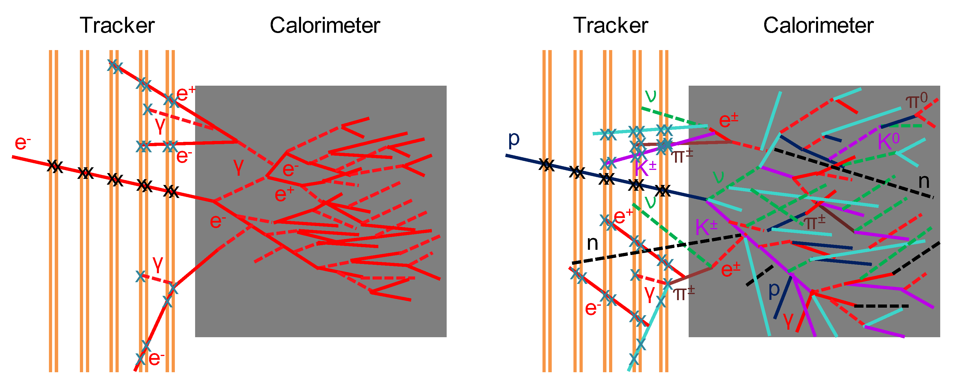 Instruments 05 00020 g001 Instruments 05 00020 g001