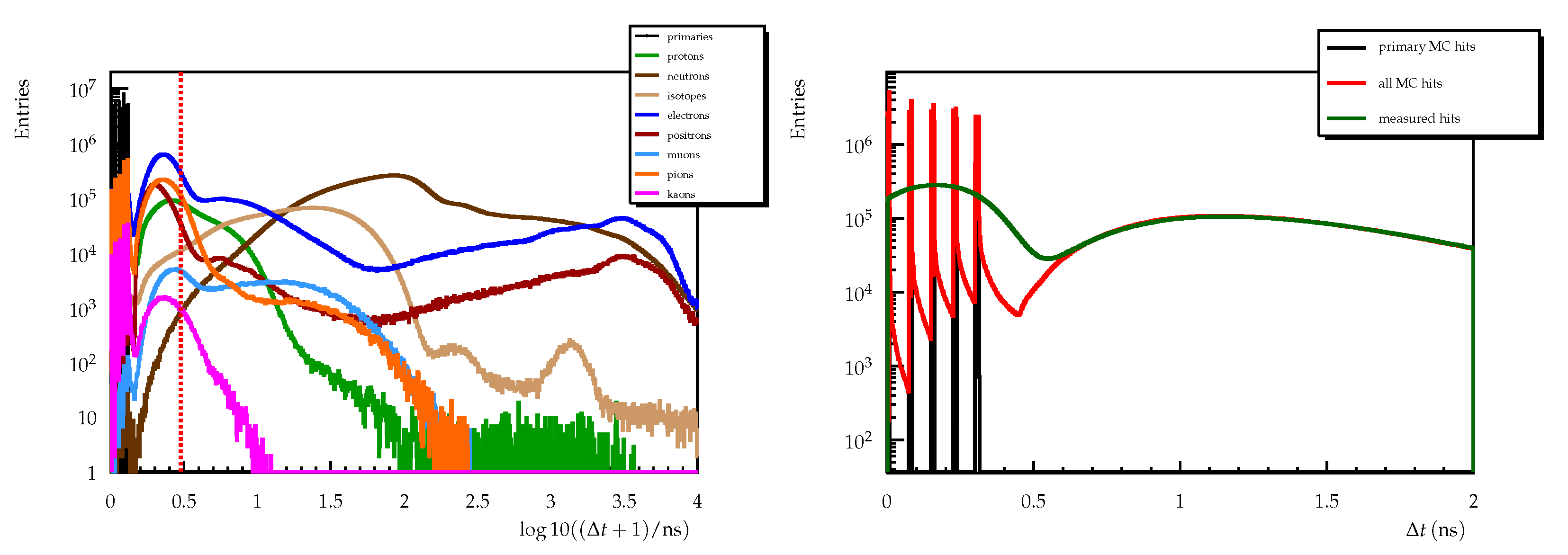 Instruments 05 00020 g003 Instruments 05 00020 g003