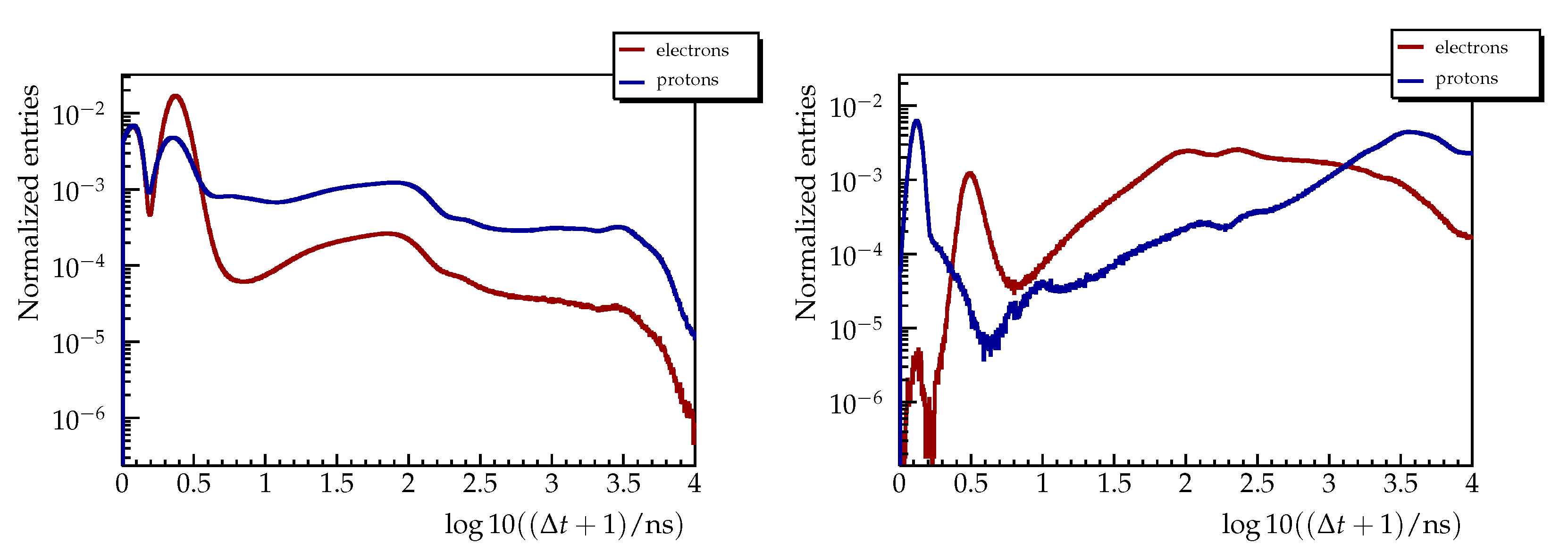 Instruments 05 00020 g004 Instruments 05 00020 g004