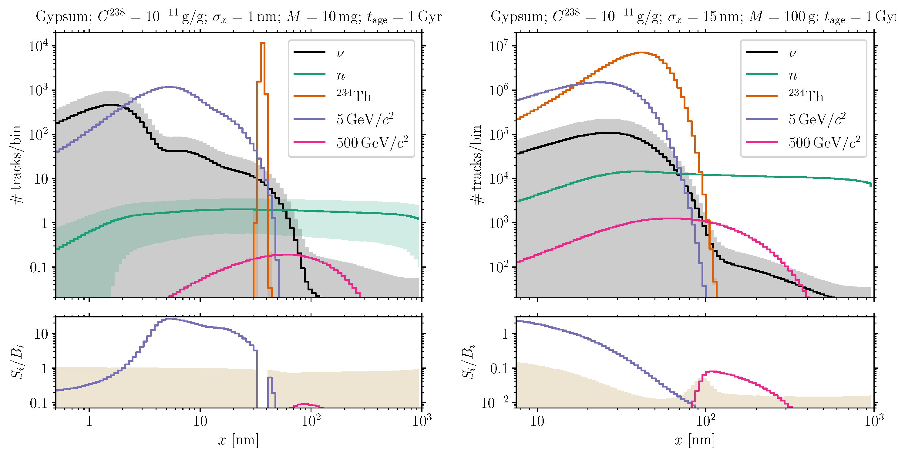 Instruments 05 00021 g002