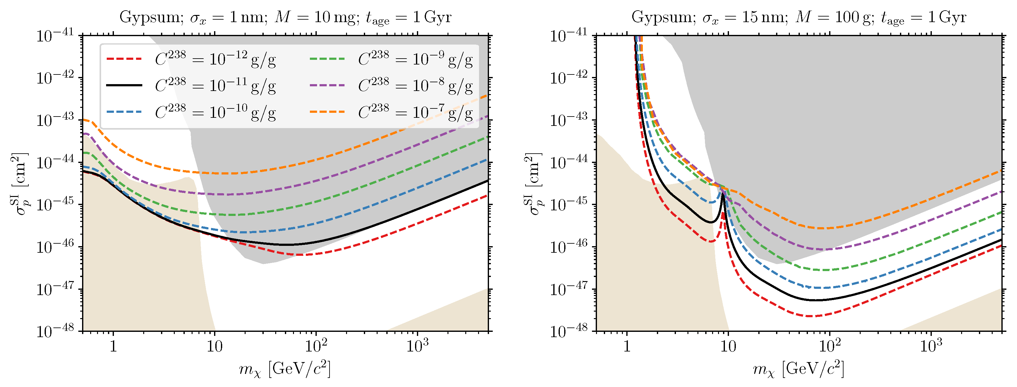 Instruments 05 00021 g005