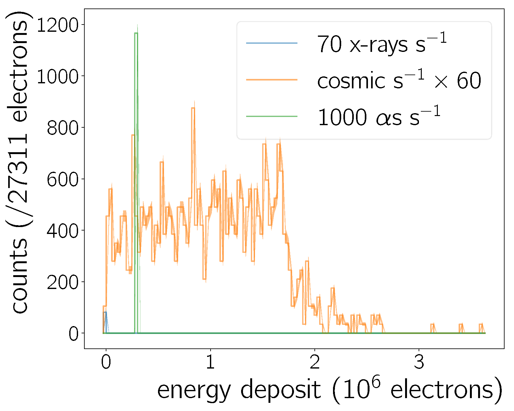 Instruments 05 00022 g008
