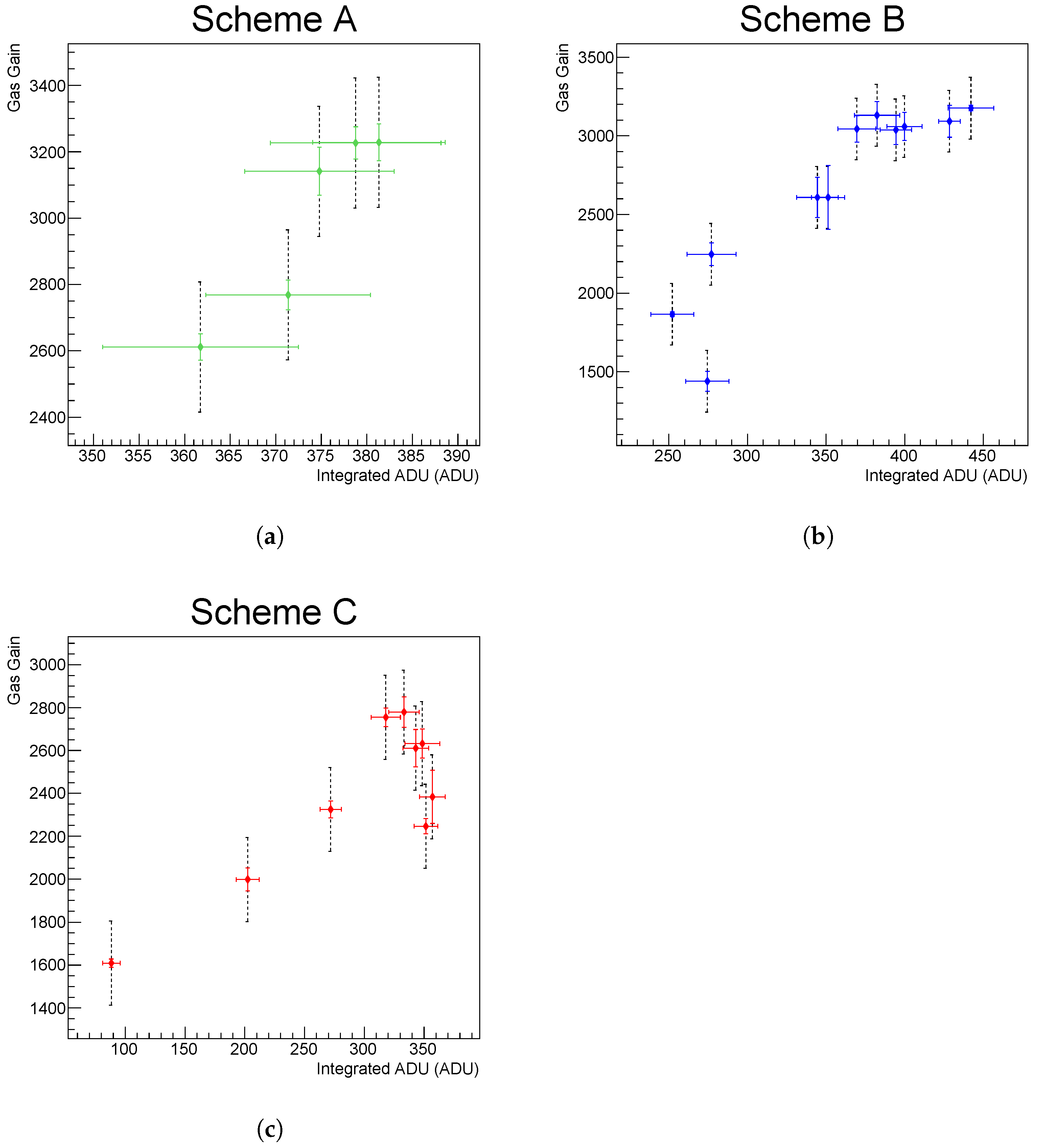 Instruments 05 00022 g023
