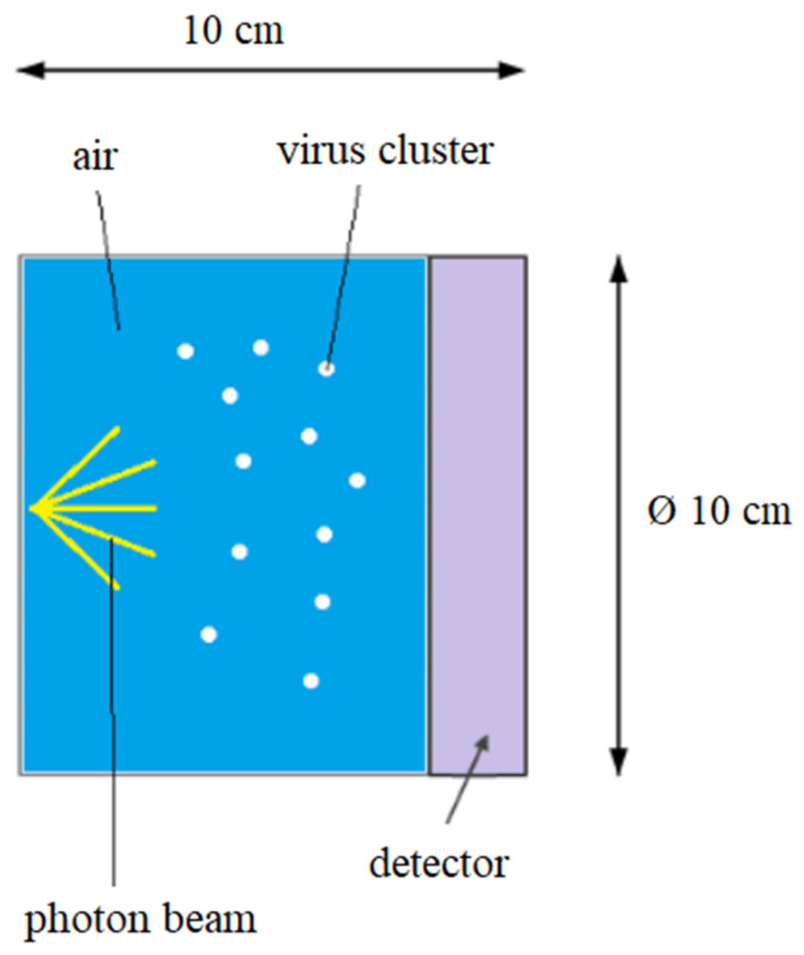 Instruments 05 00023 g002