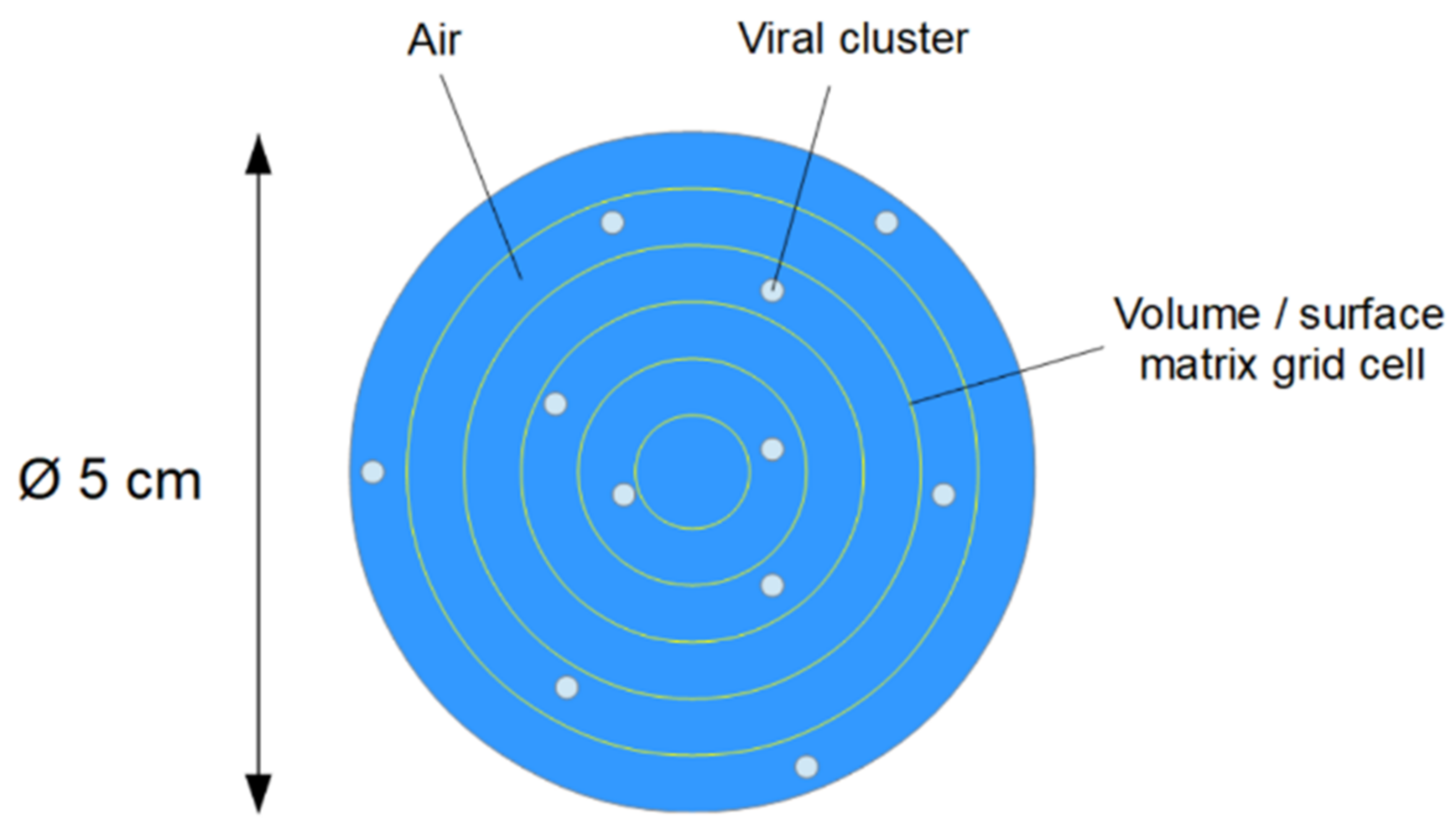 Instruments 05 00023 g005