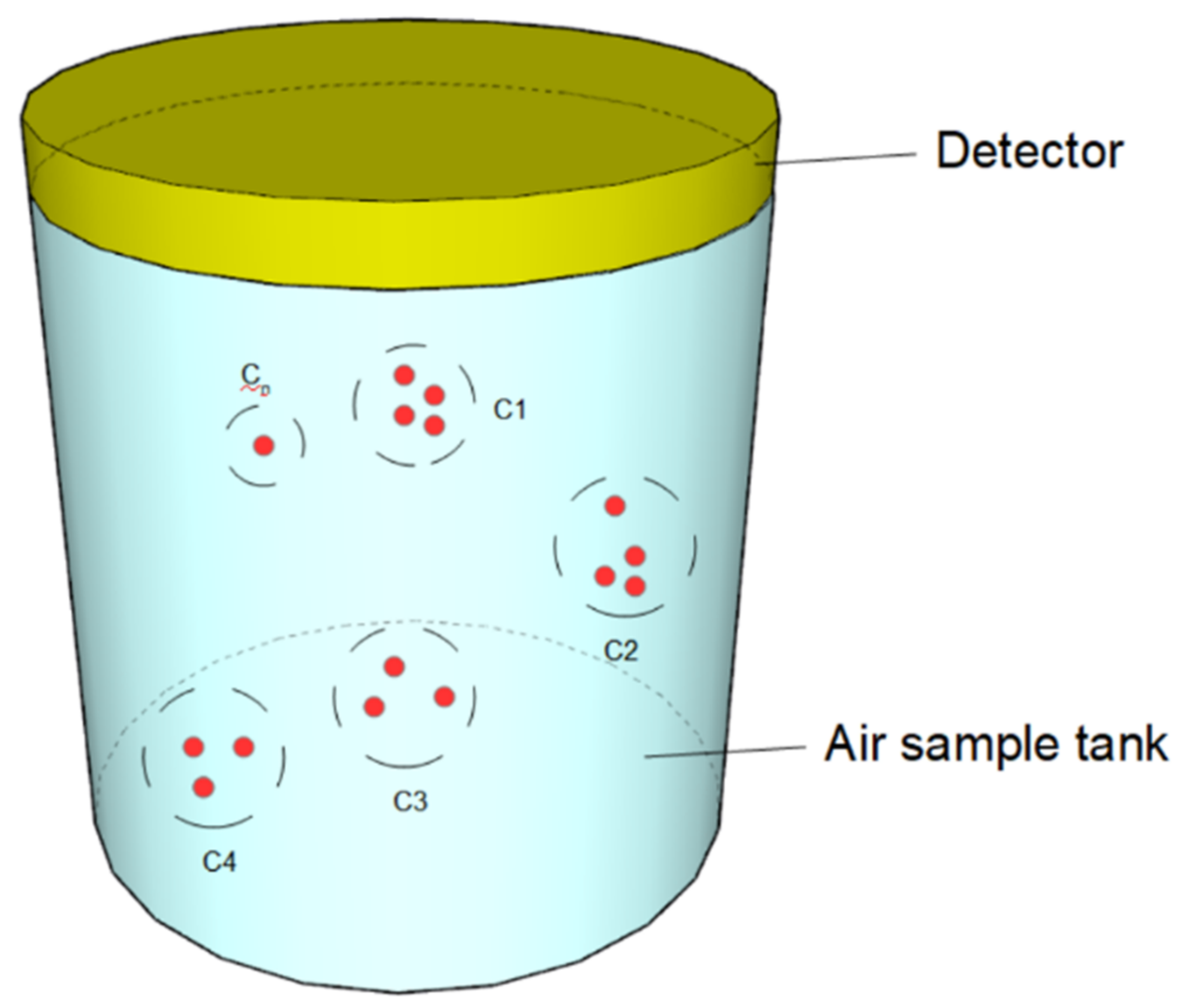 Instruments 05 00023 g007