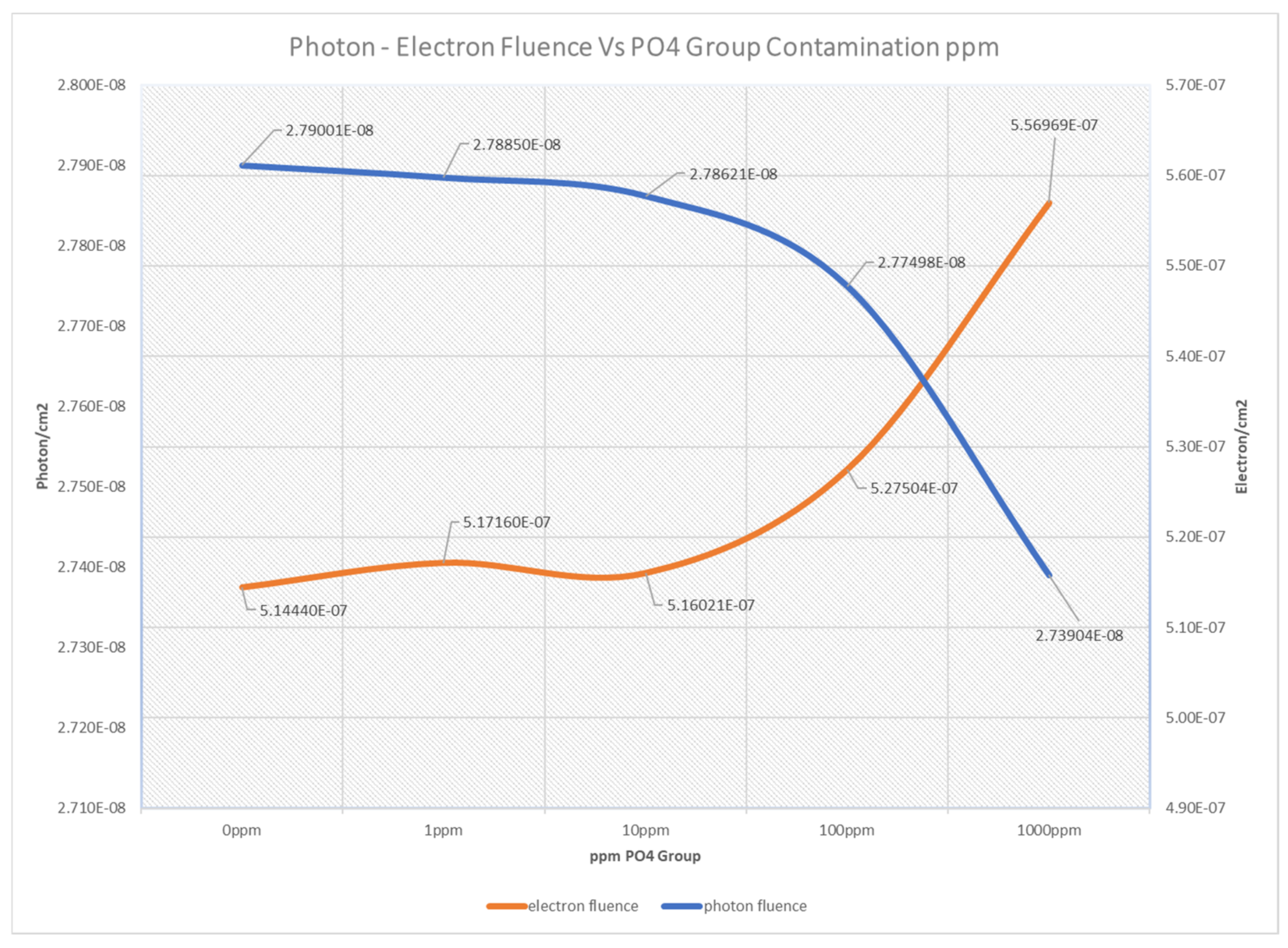 Instruments 05 00023 g010