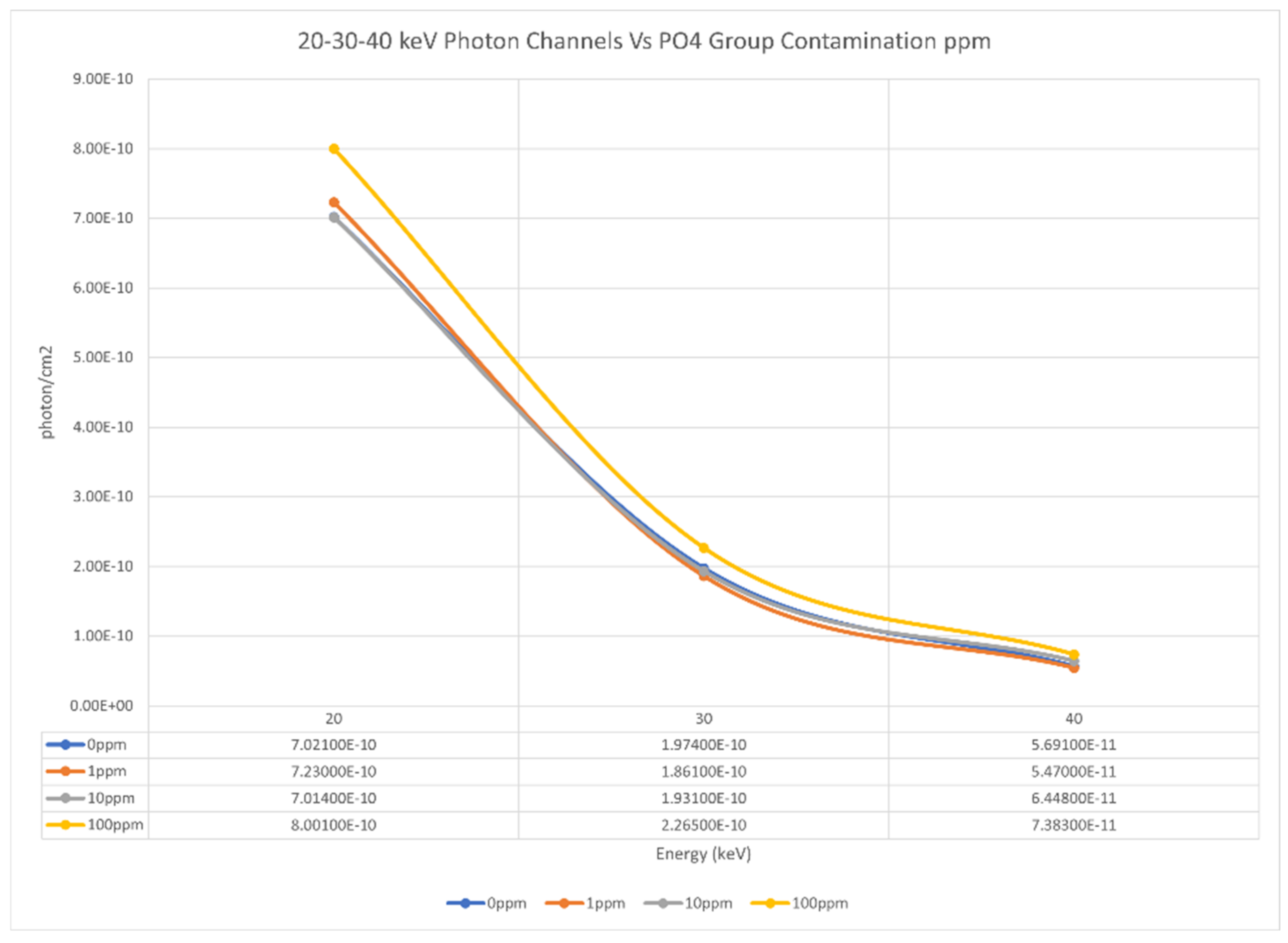 Instruments 05 00023 g014