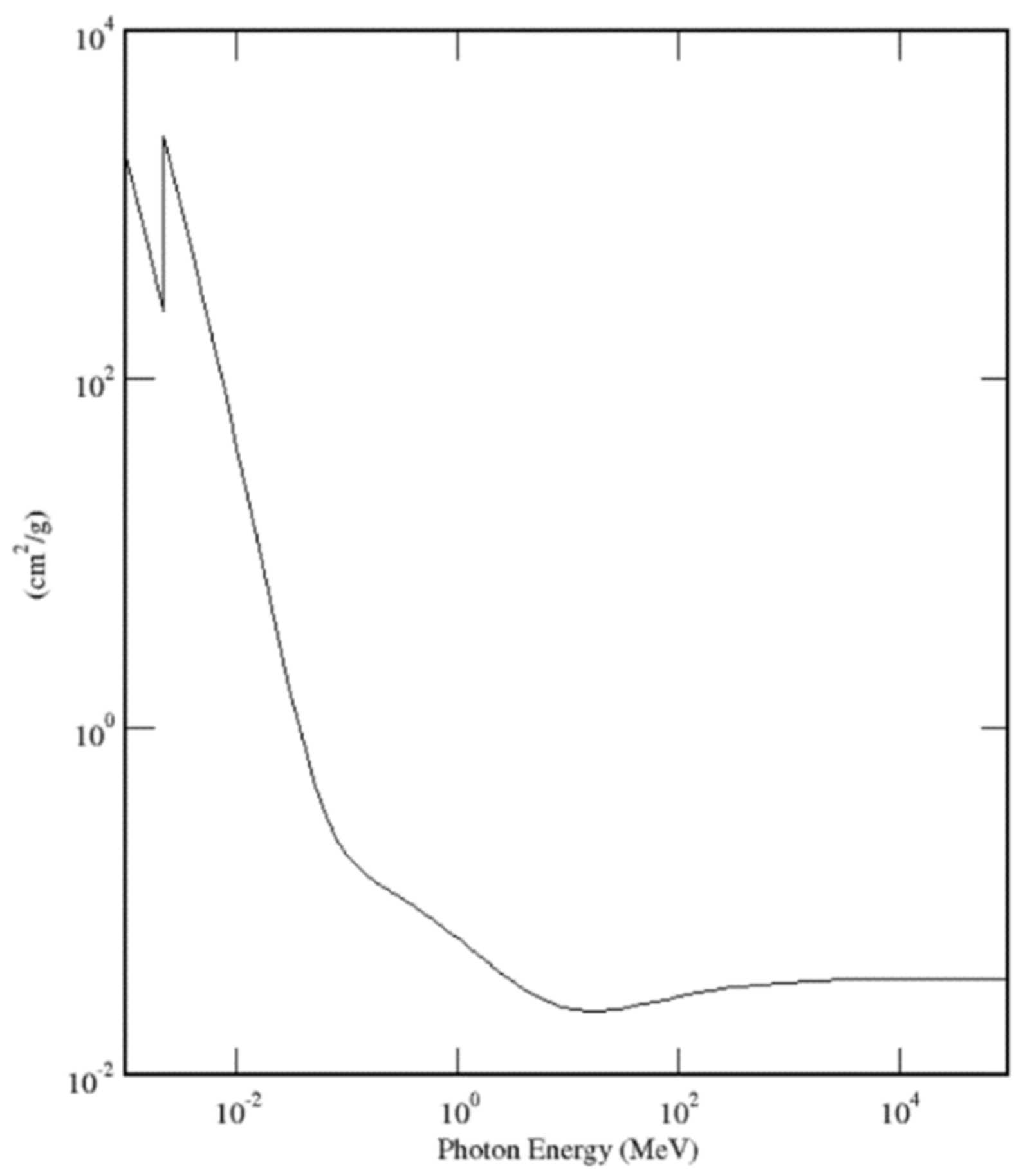 Instruments 05 00023 g022