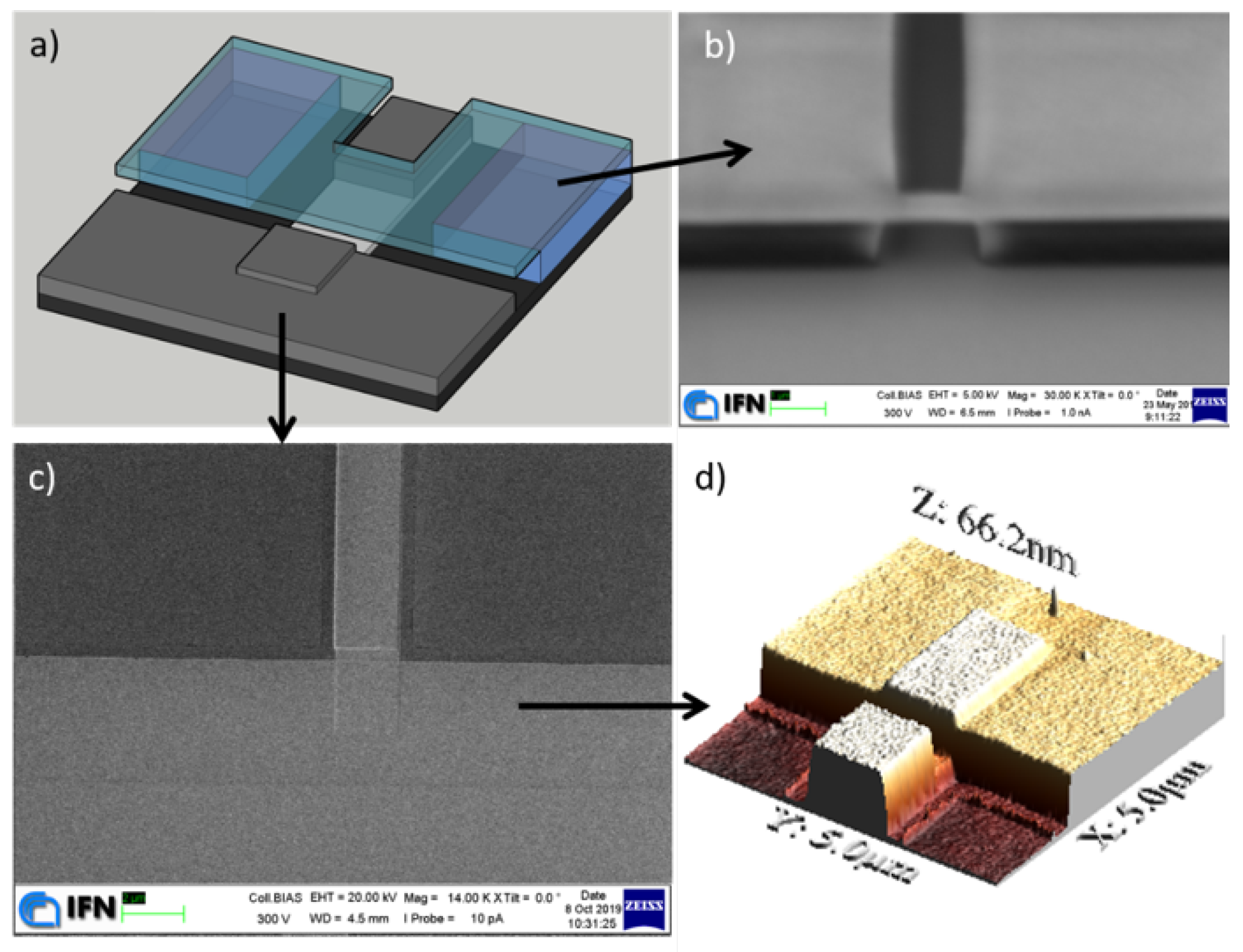 Instruments 05 00025 g004