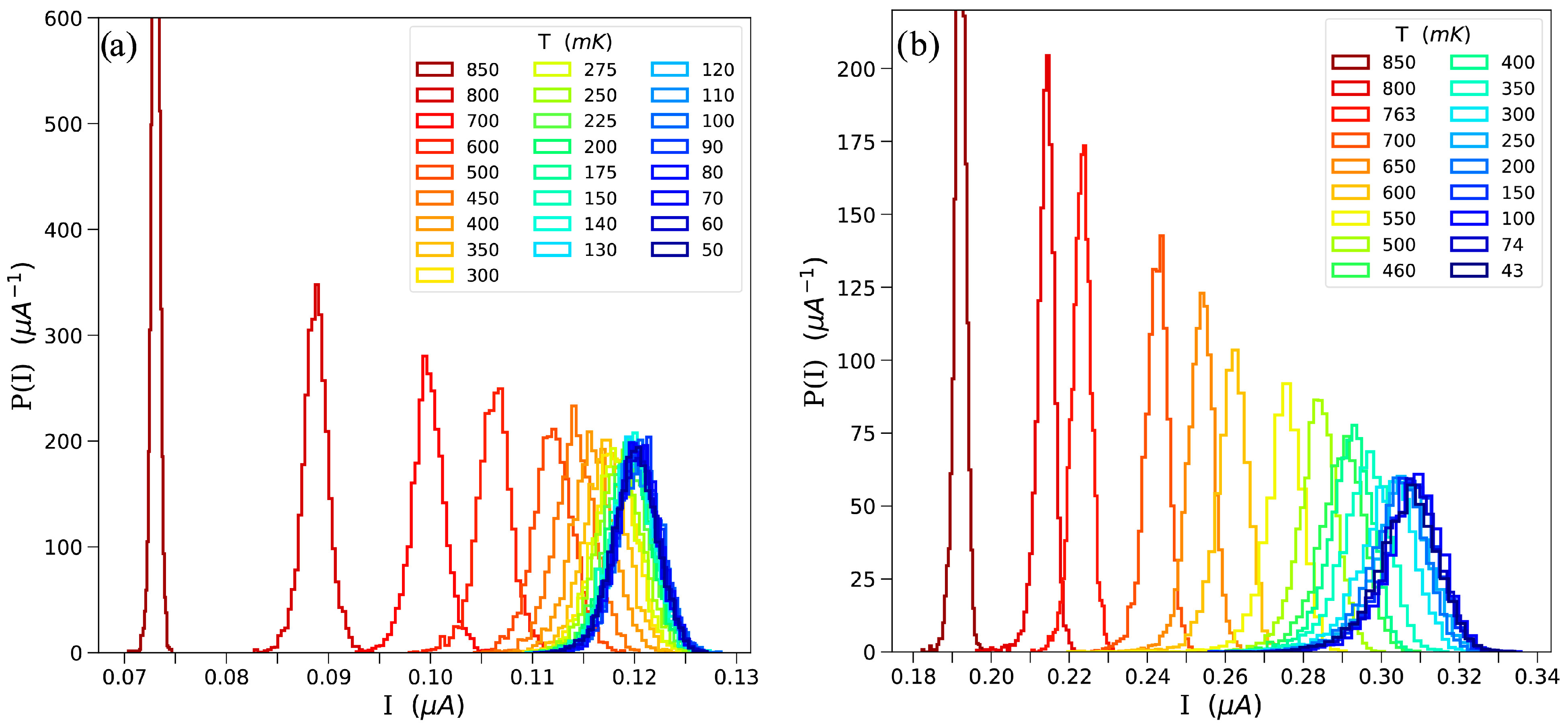 Instruments 05 00025 g007