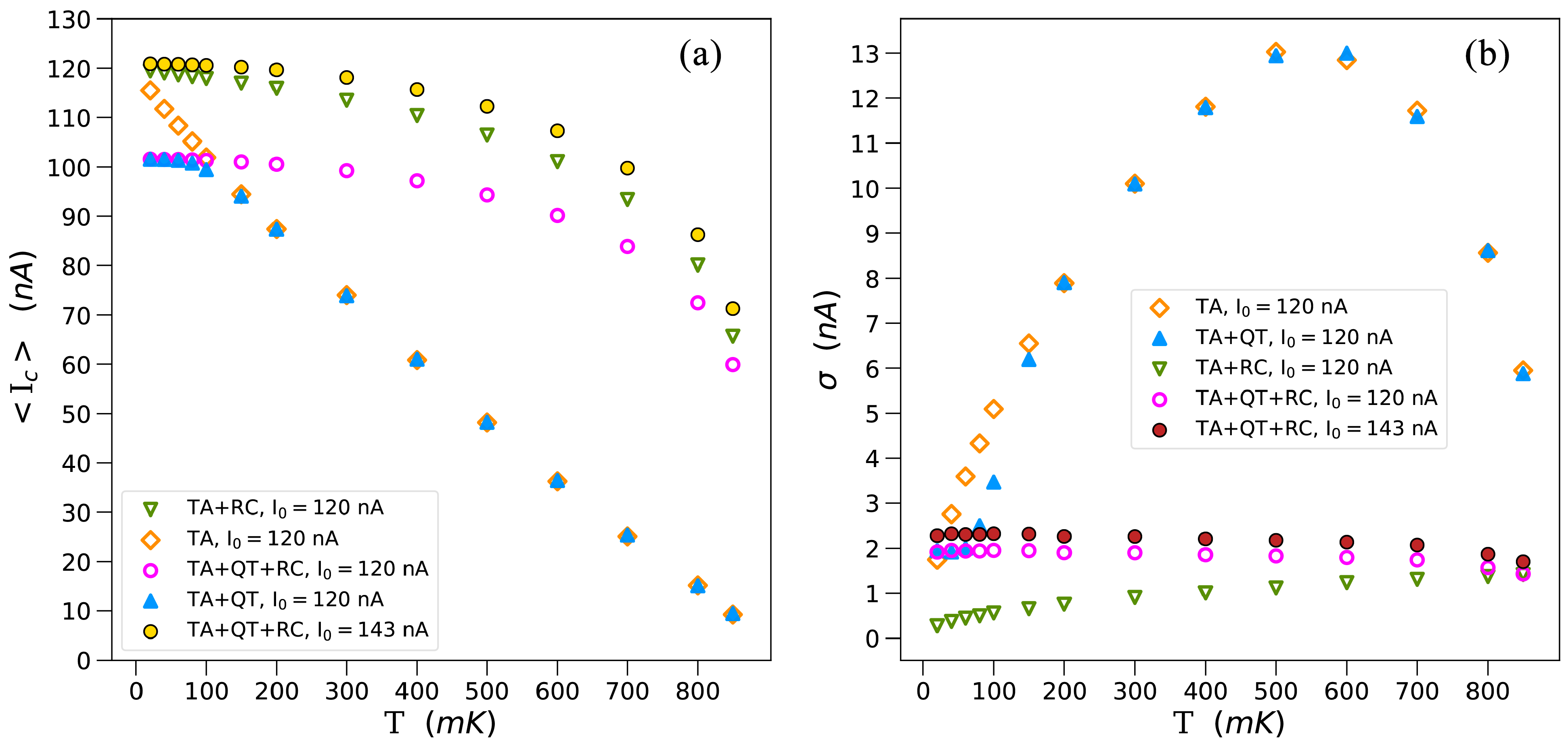 Instruments 05 00025 g009