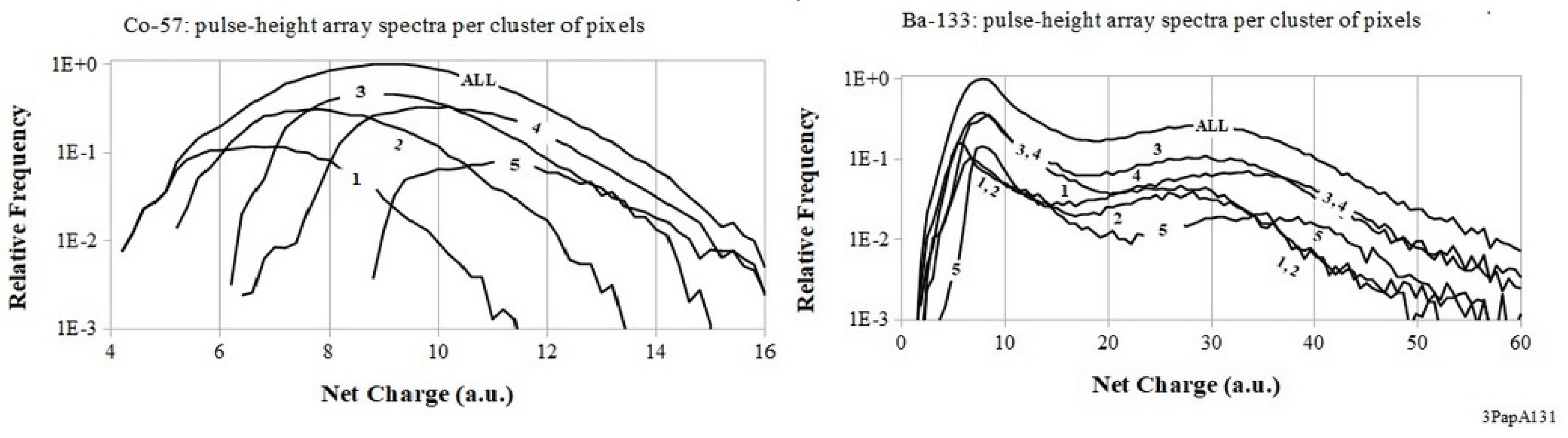 Instruments 05 00026 g001