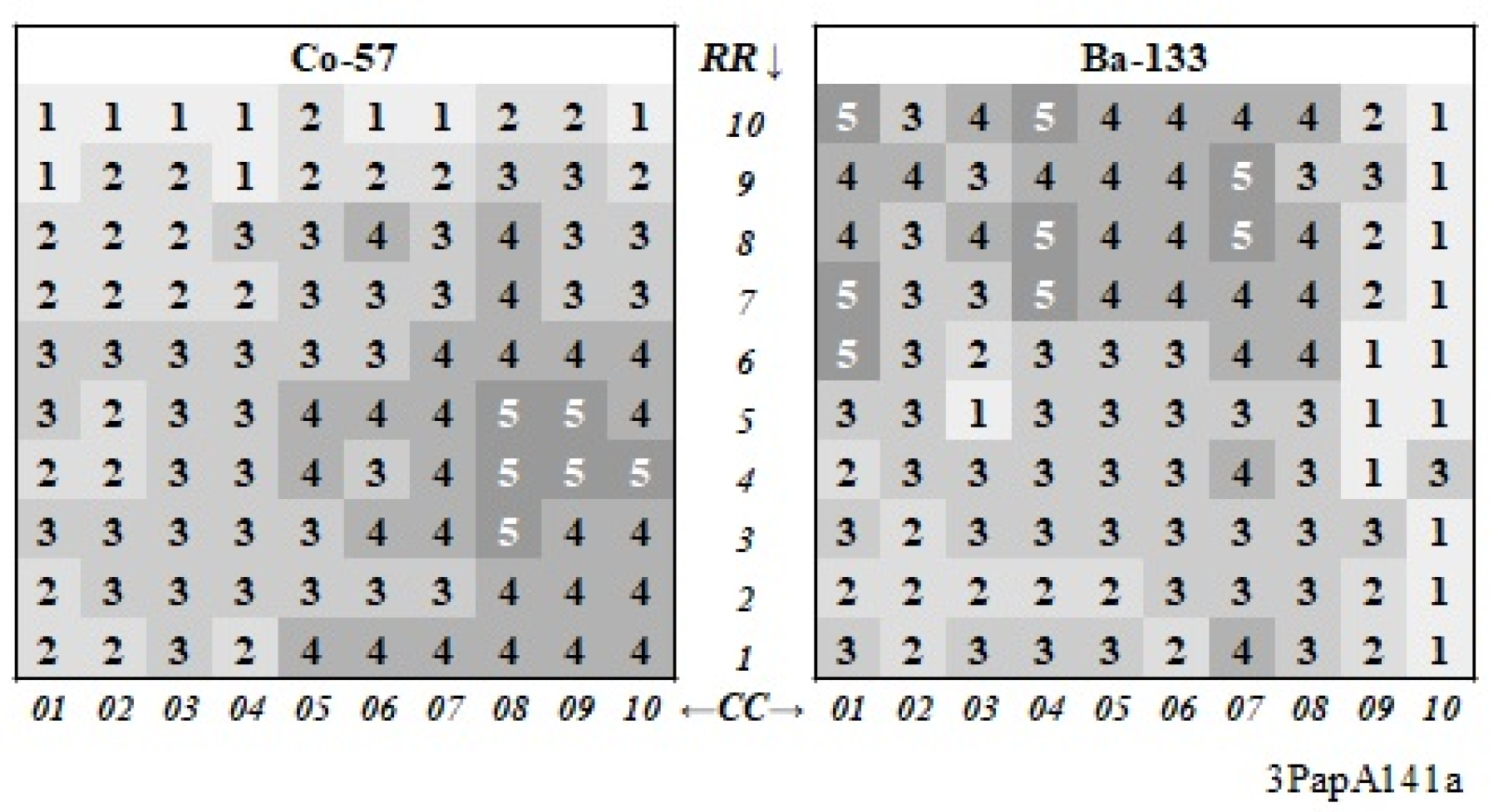 Instruments 05 00026 g003