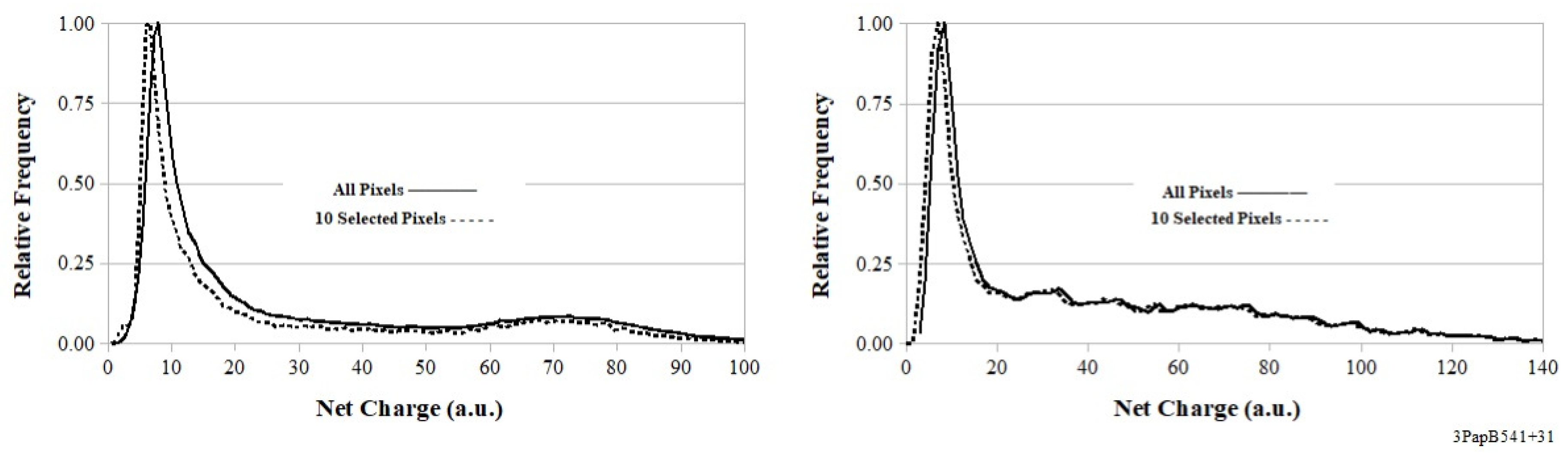 Instruments 05 00026 g011