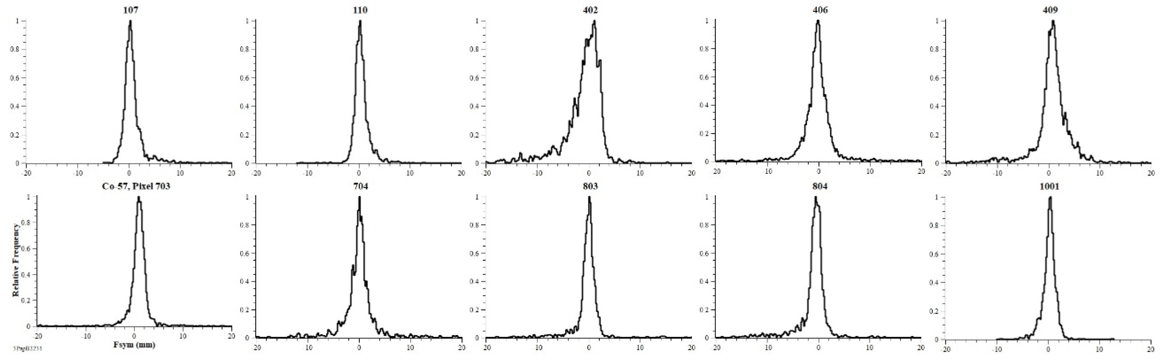 Instruments 05 00026 g012