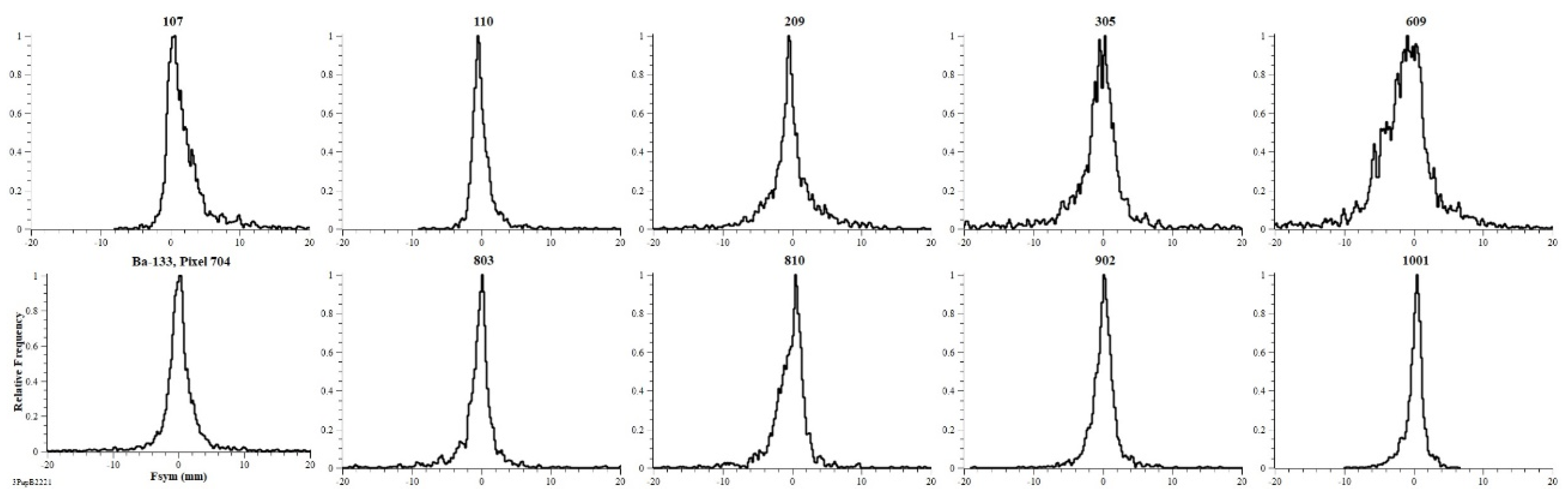 Instruments 05 00026 g013