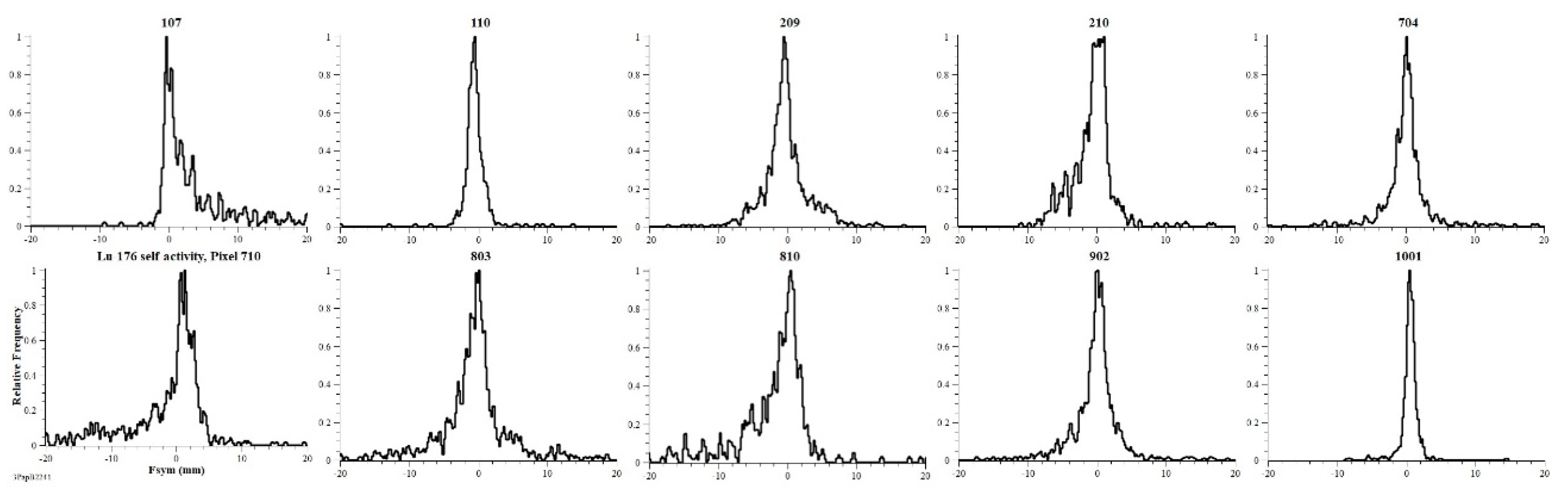 Instruments 05 00026 g015