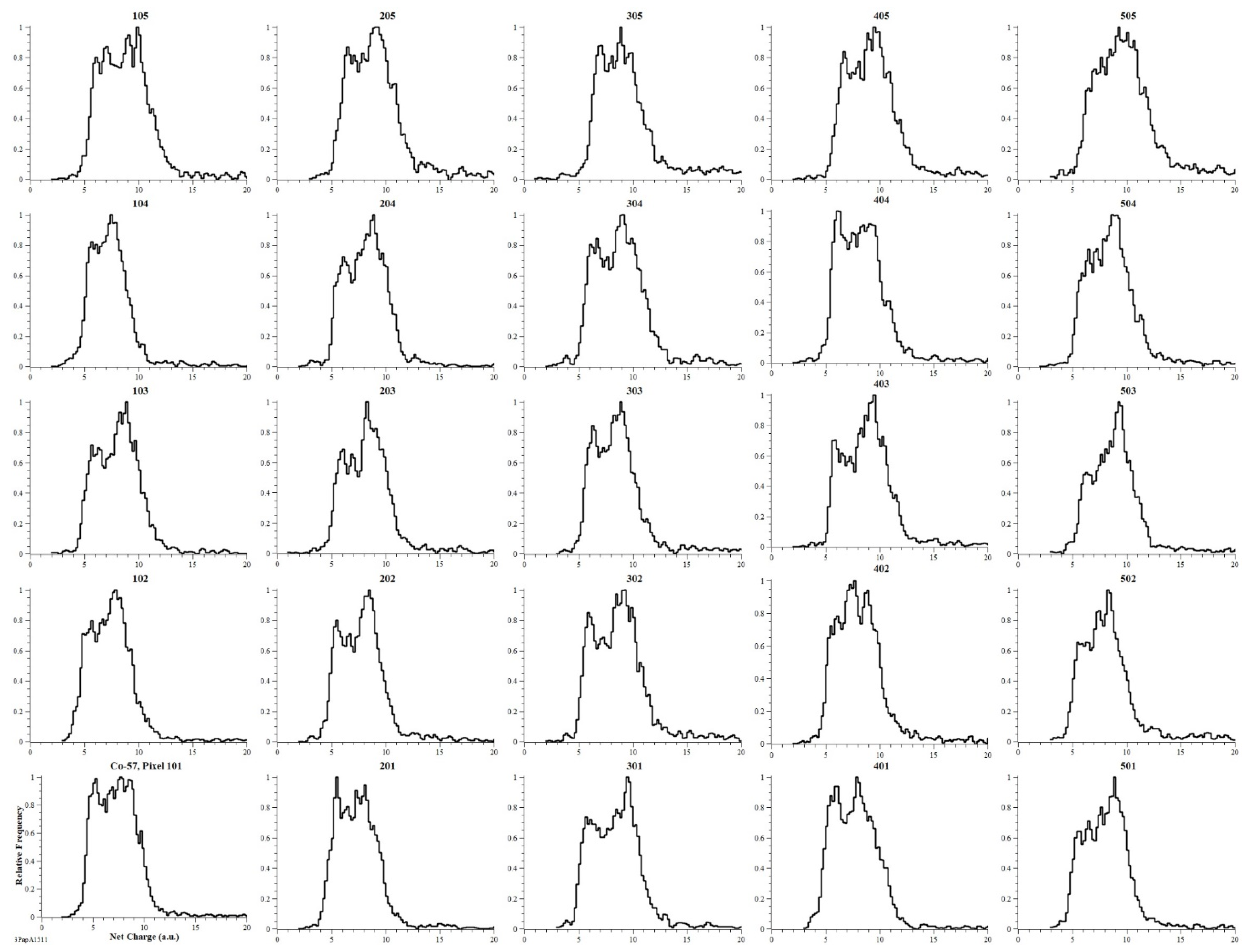Instruments 05 00026 g0a1