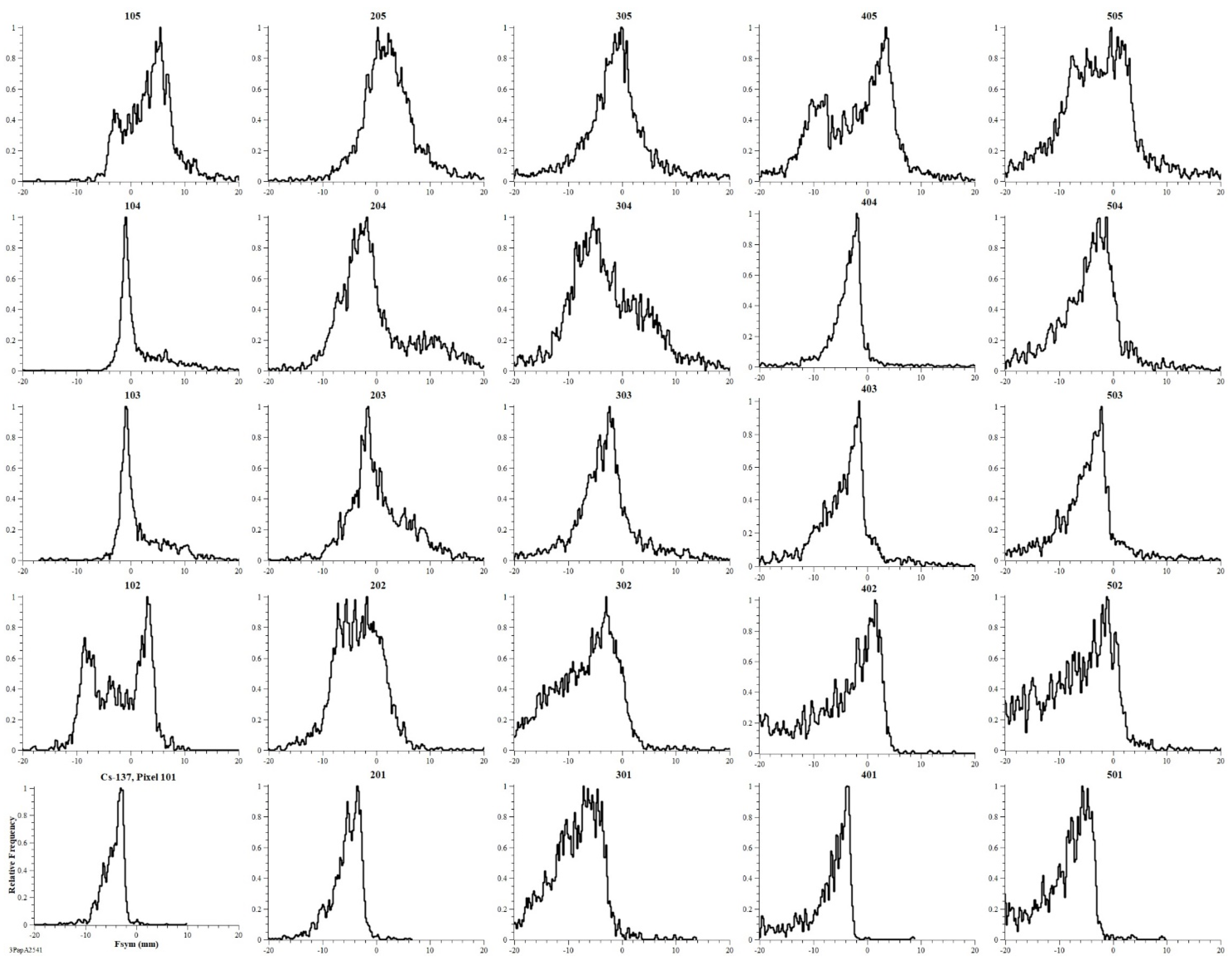 Instruments 05 00026 g0a10