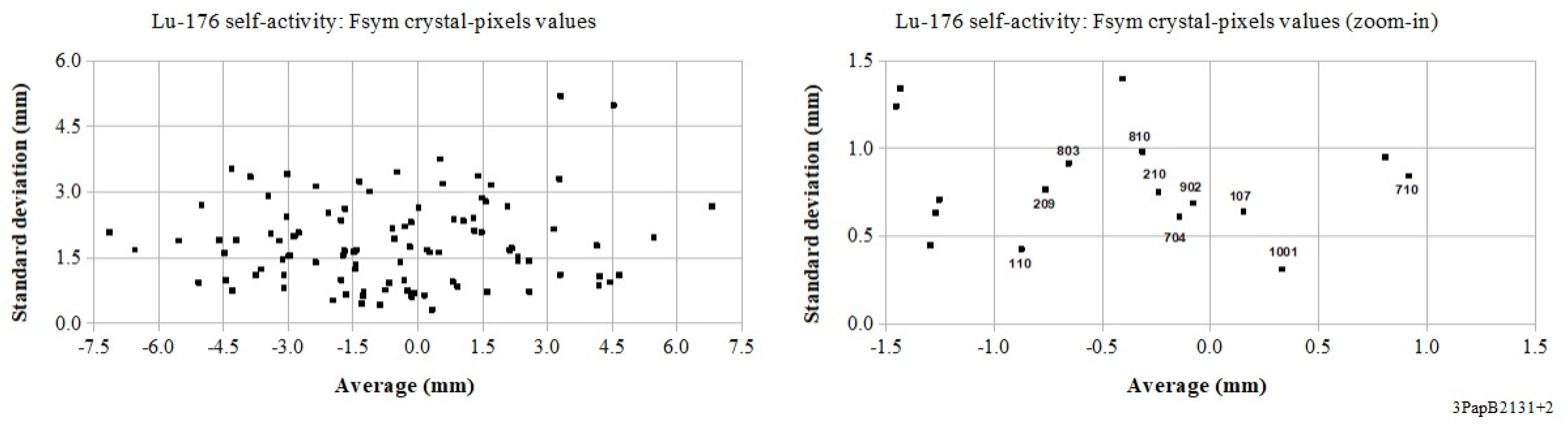 Instruments 05 00026 g0a17