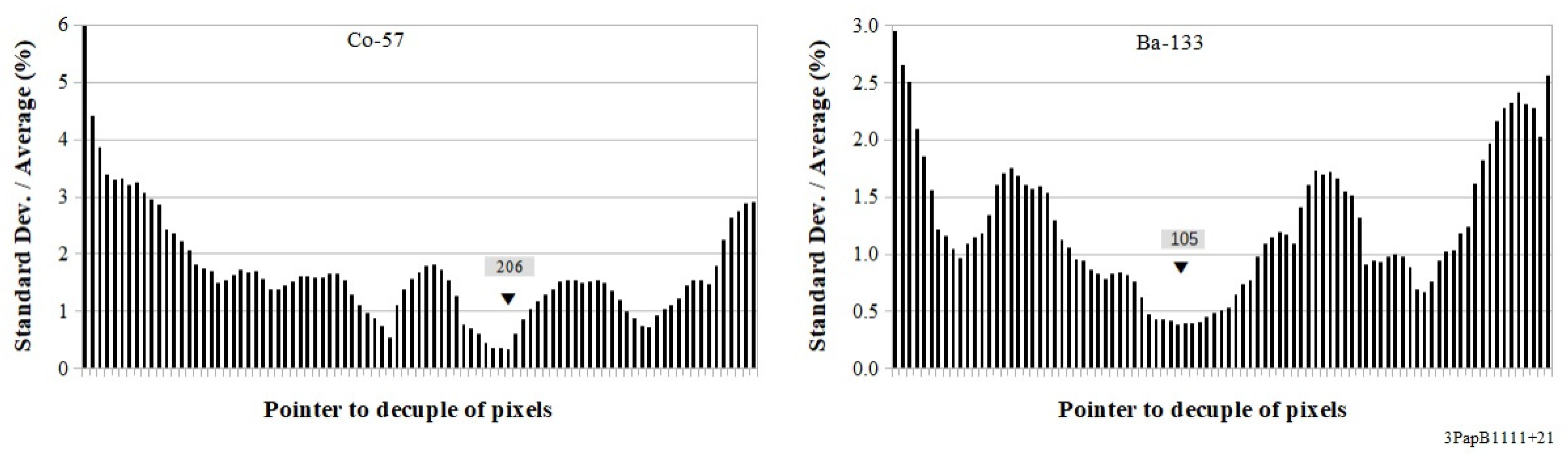 Instruments 05 00026 g0a18