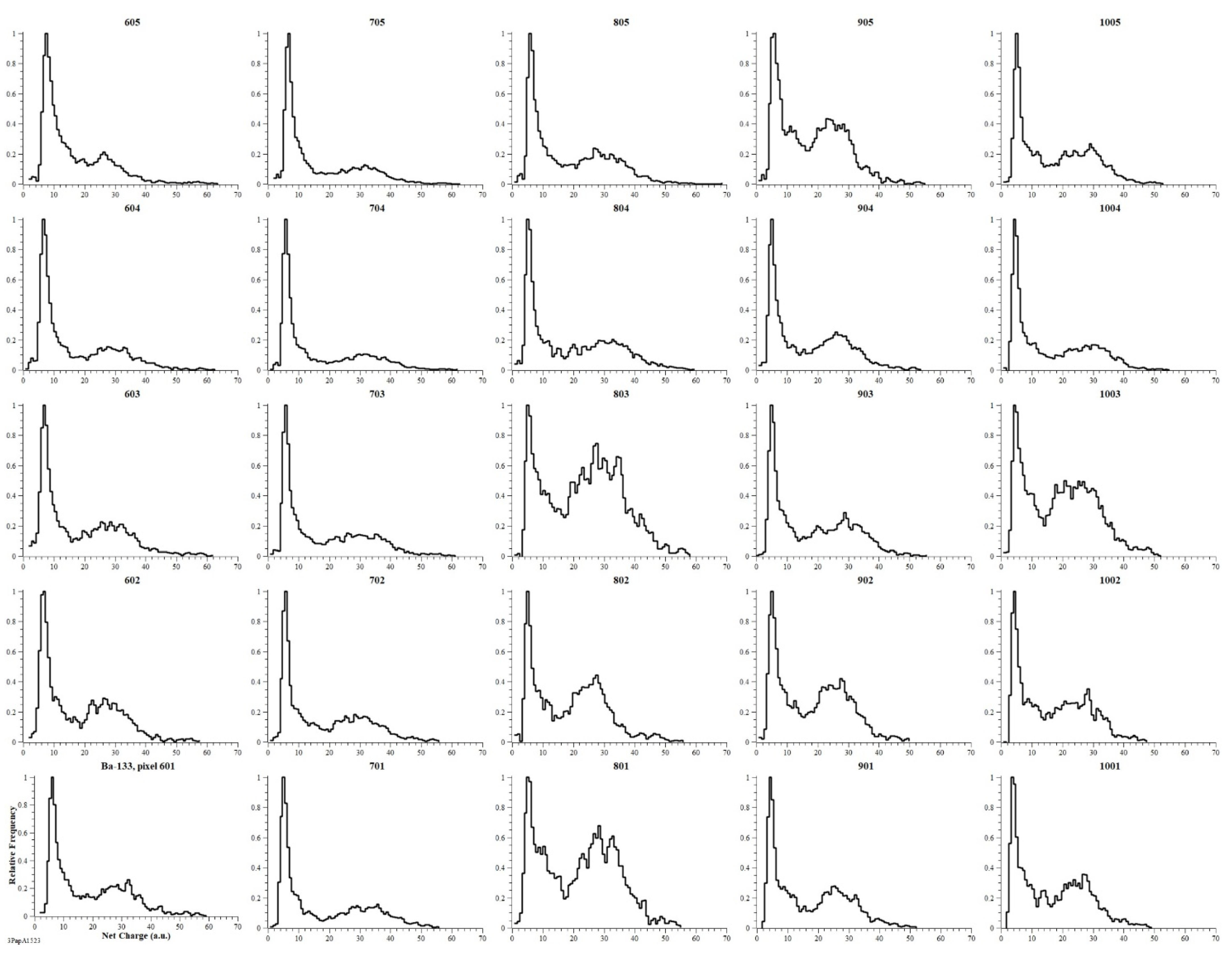 Instruments 05 00026 g0a2