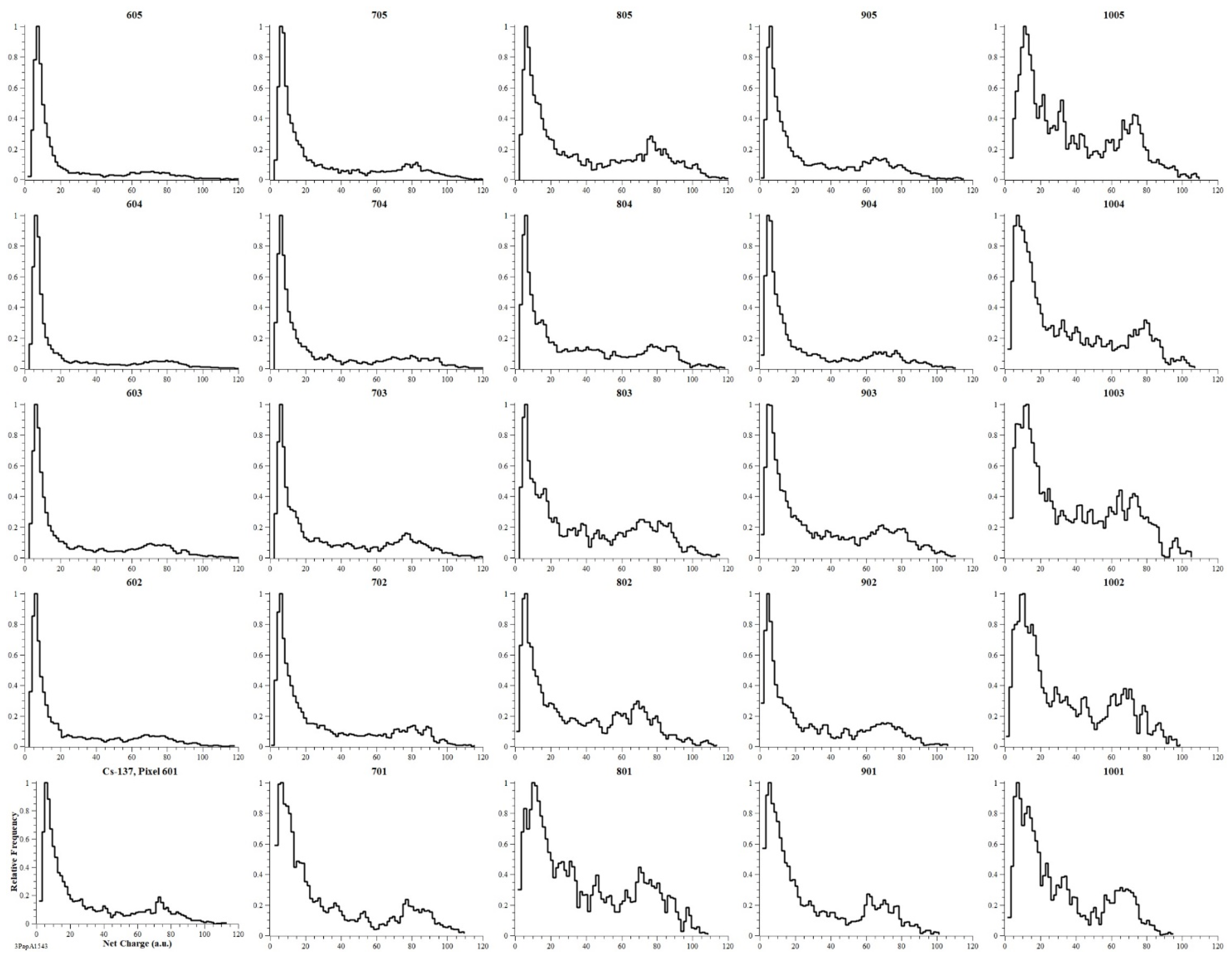 Instruments 05 00026 g0a3
