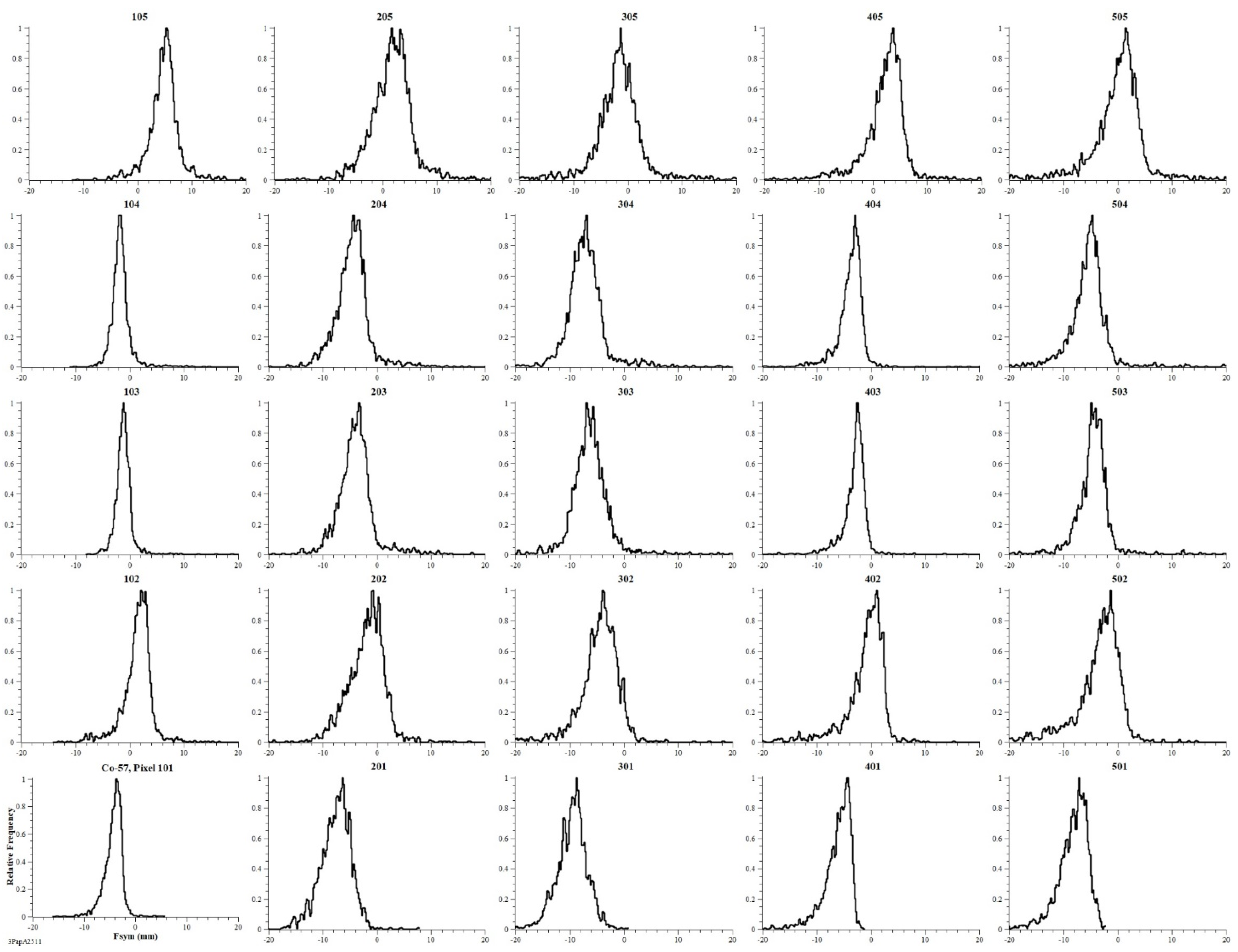 Instruments 05 00026 g0a8