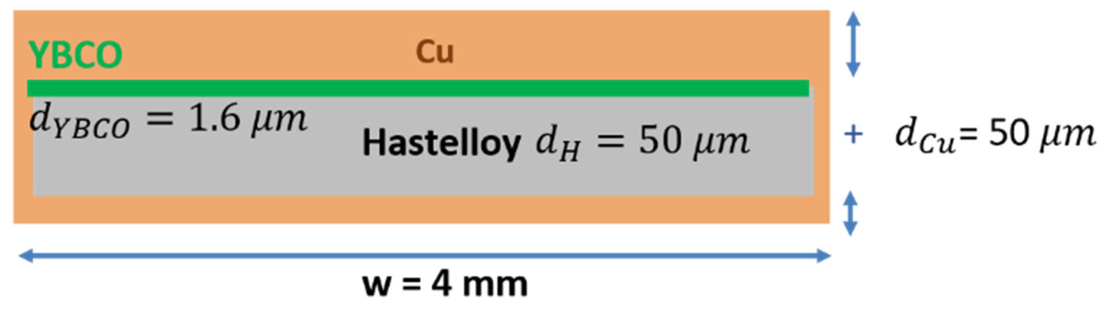 Instruments 05 00027 g001