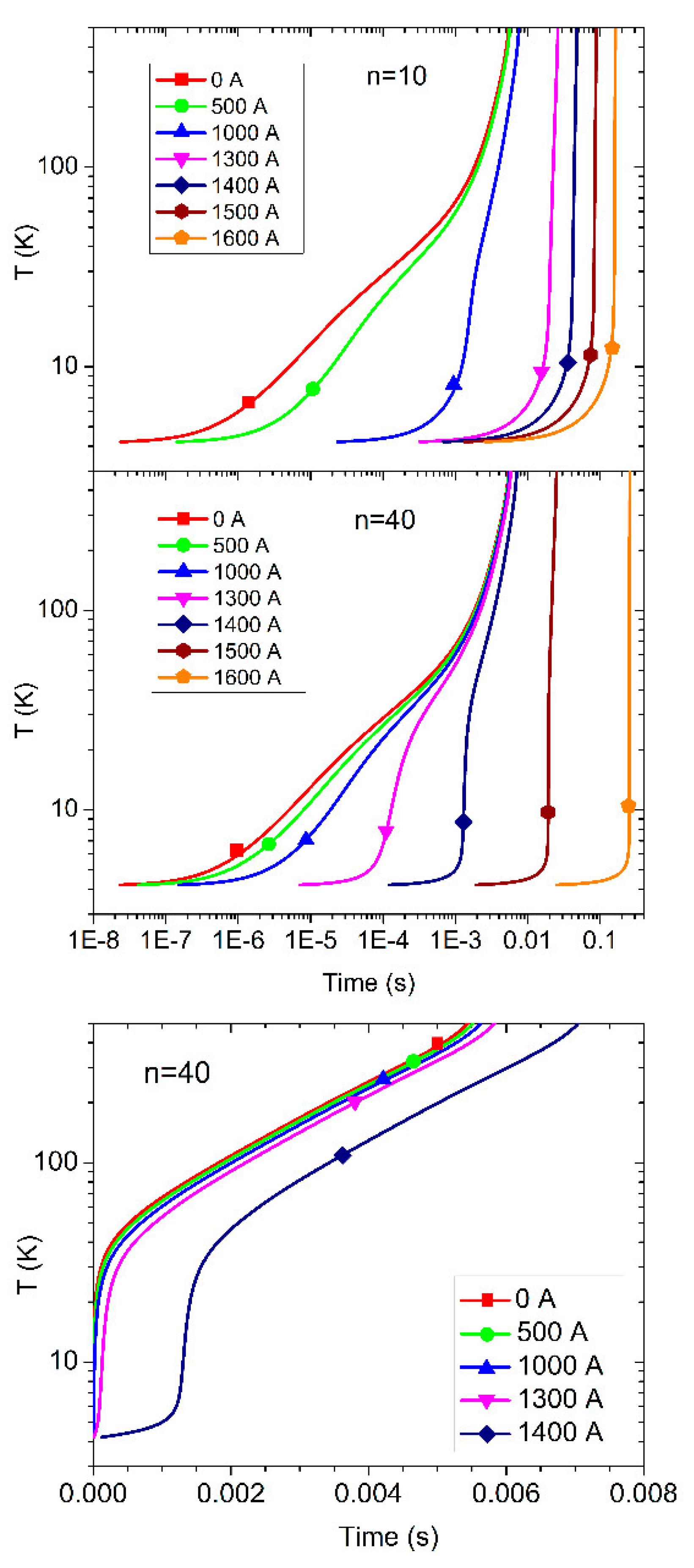 Instruments 05 00027 g002