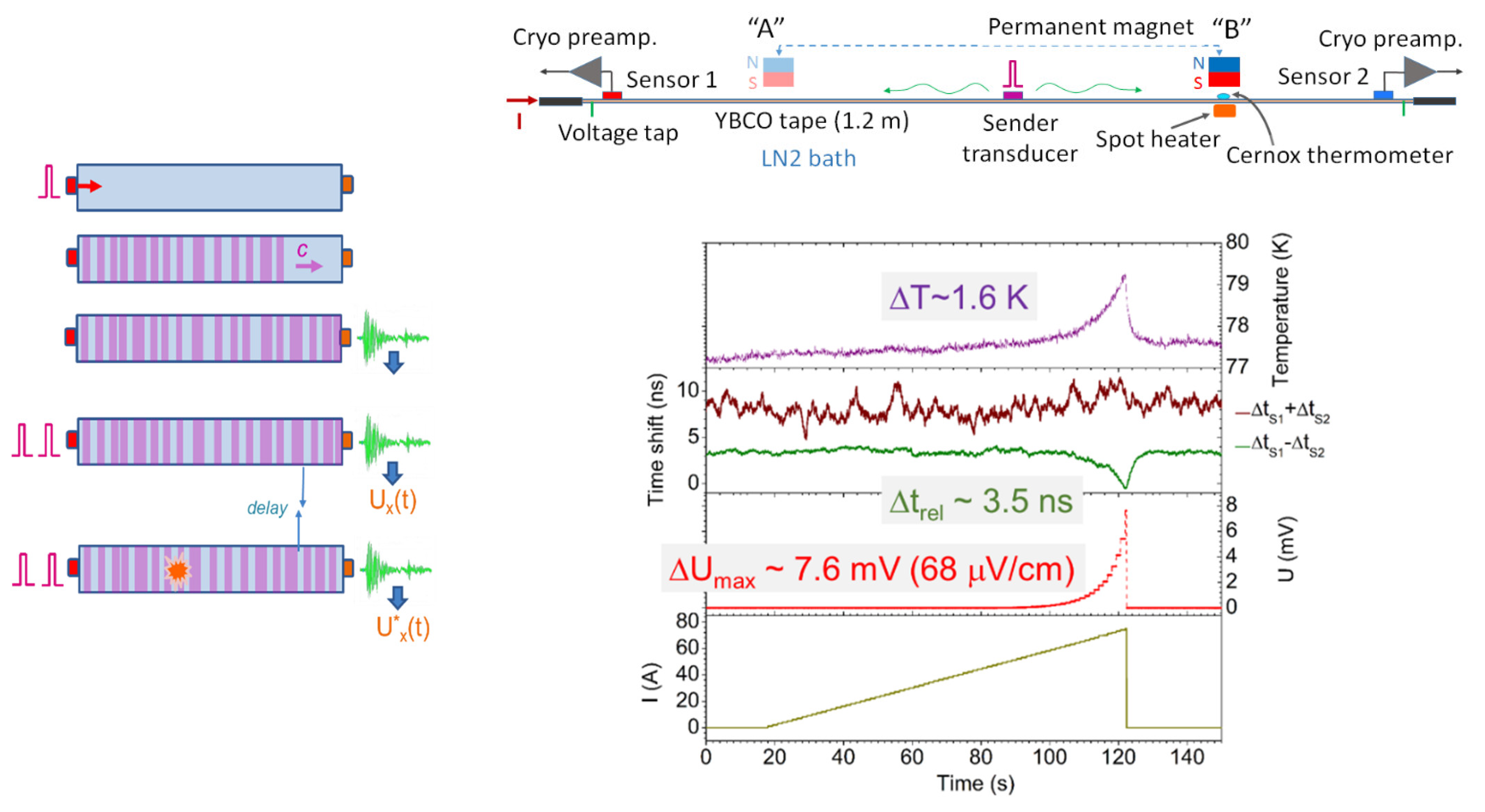 Instruments 05 00027 g006