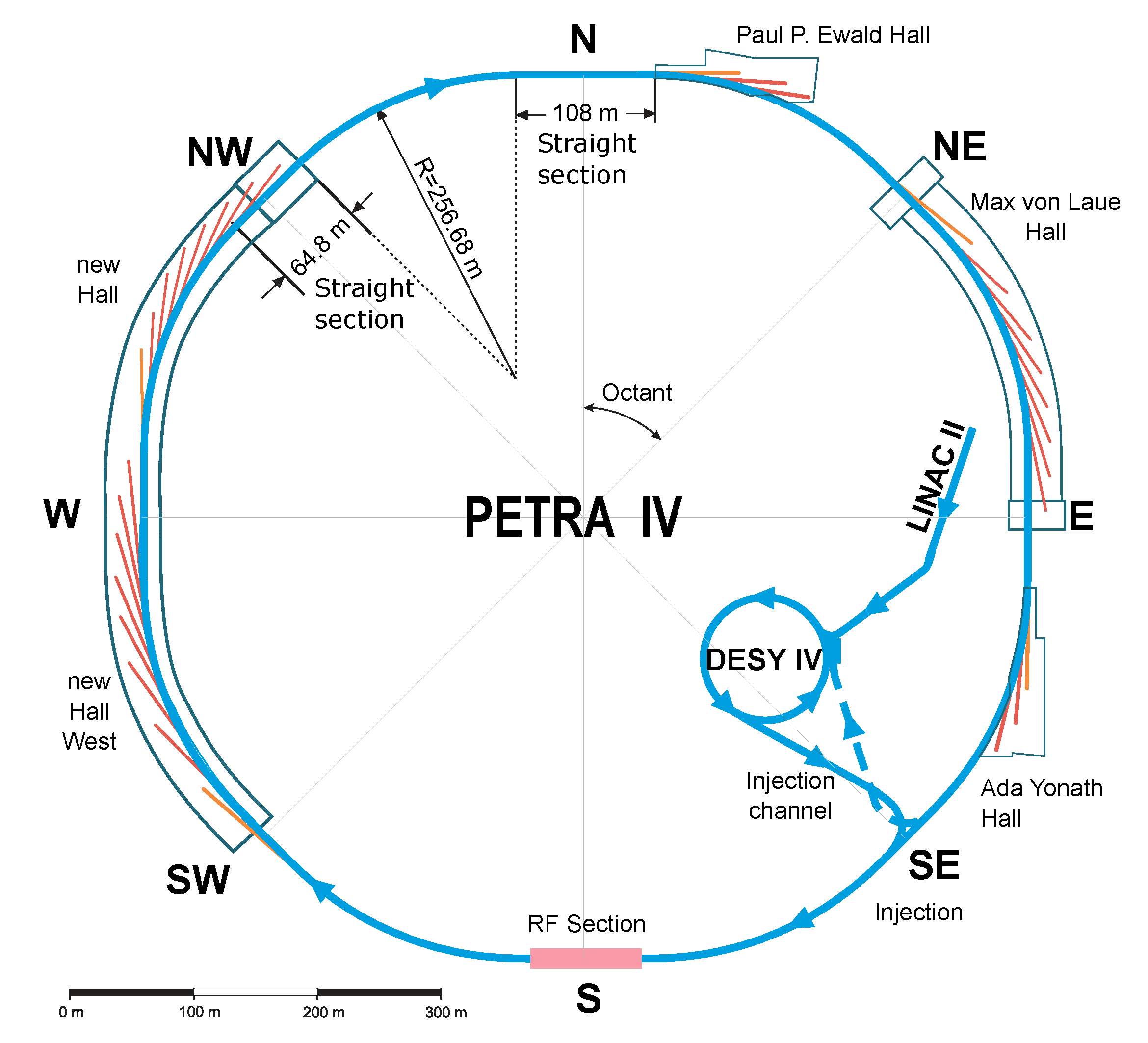 Instruments 05 00029 g001 550