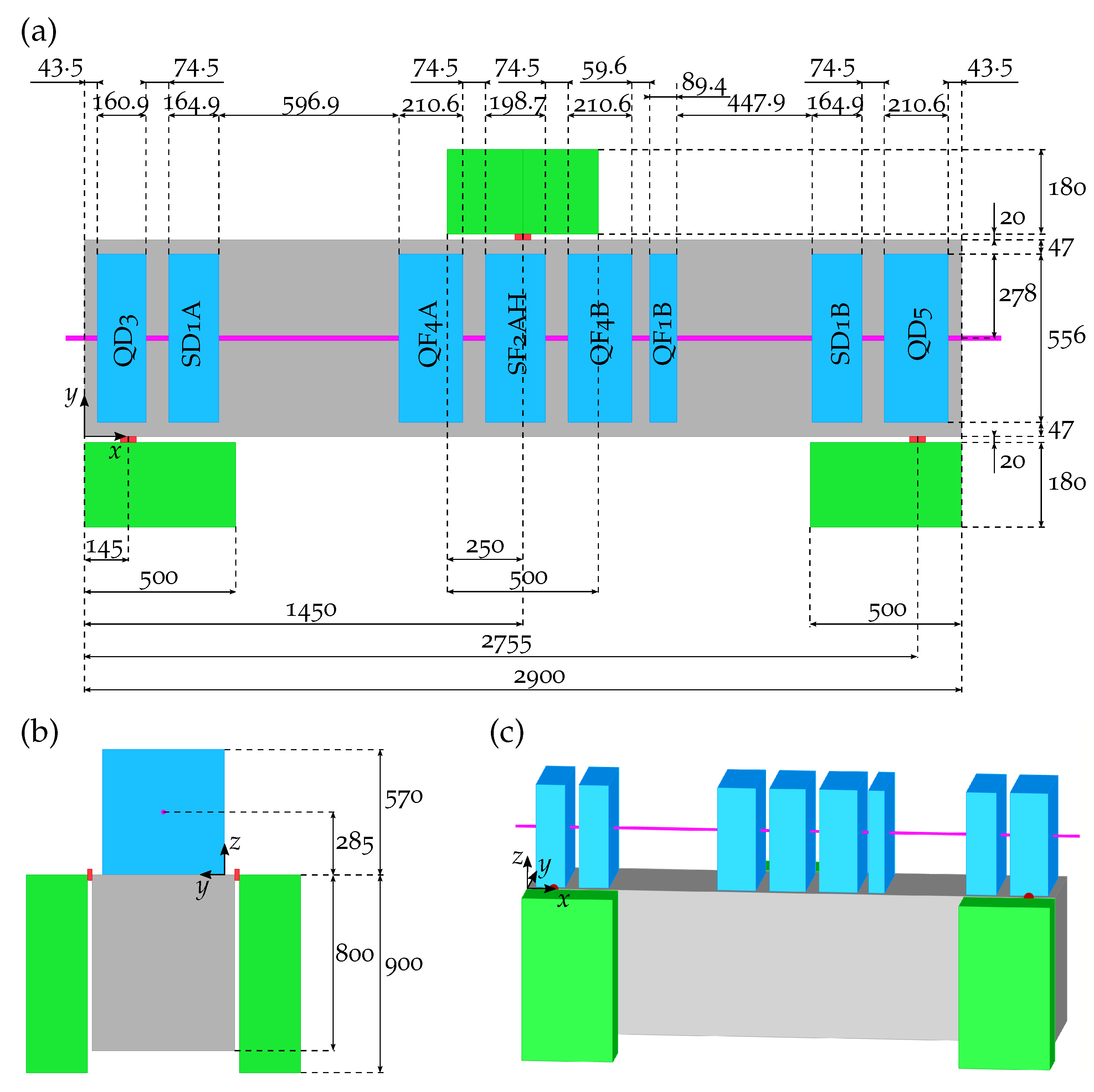 Instruments 05 00029 g006 550