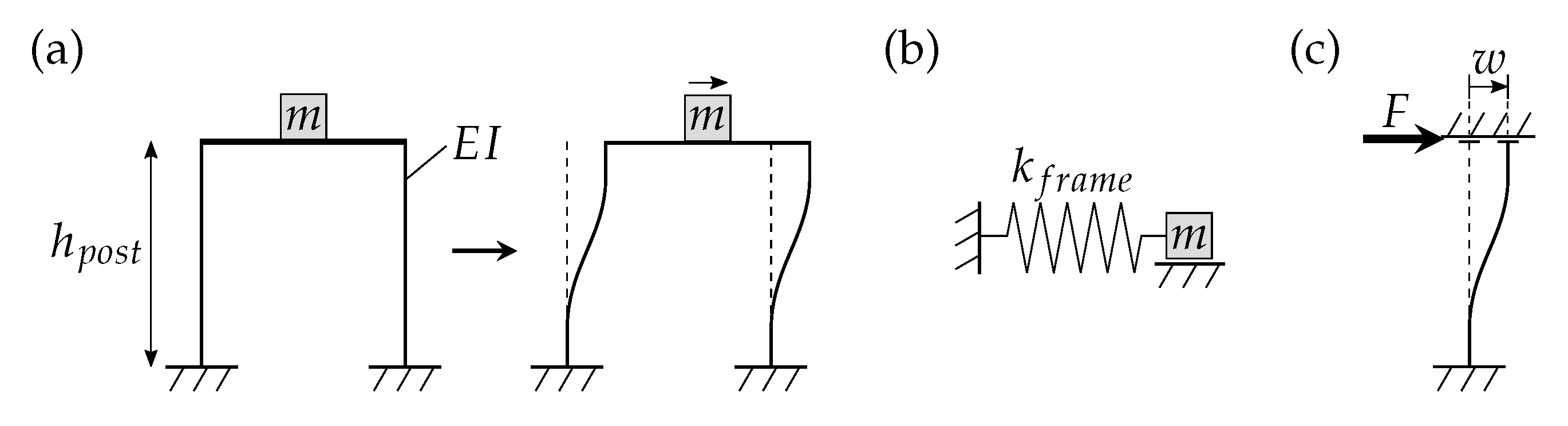 Instruments 05 00029 g009 550