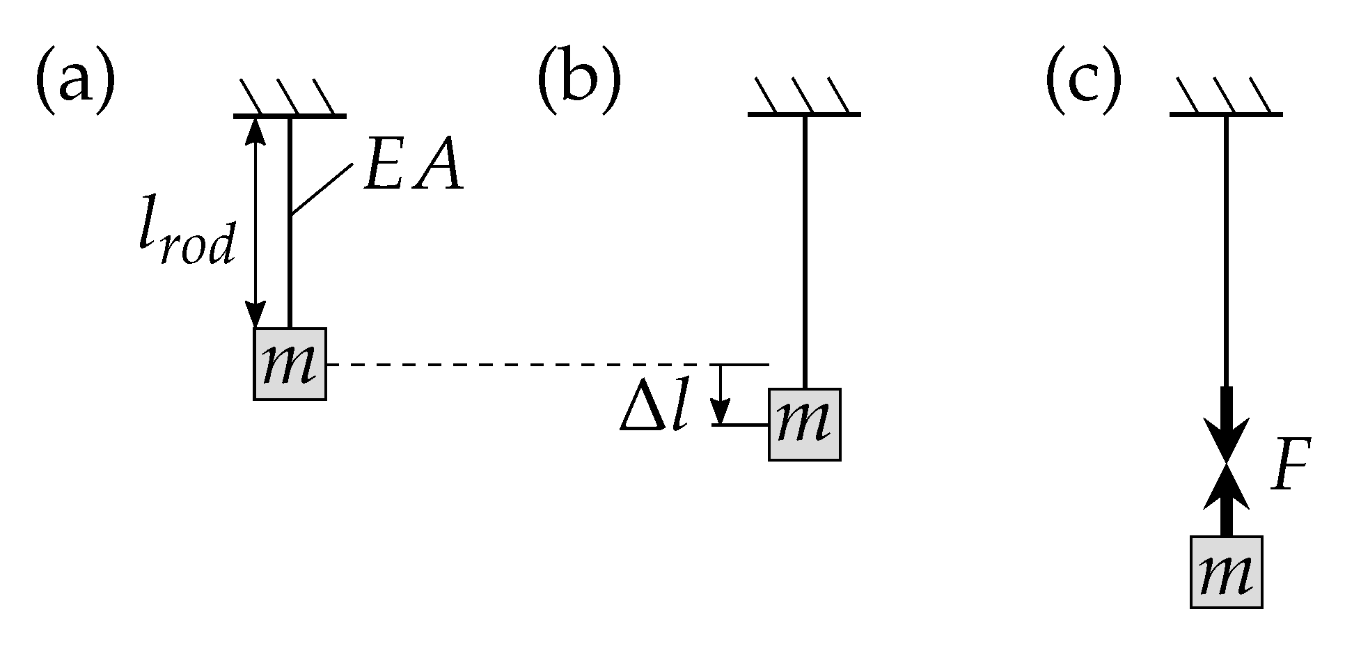 Instruments 05 00029 g010 550