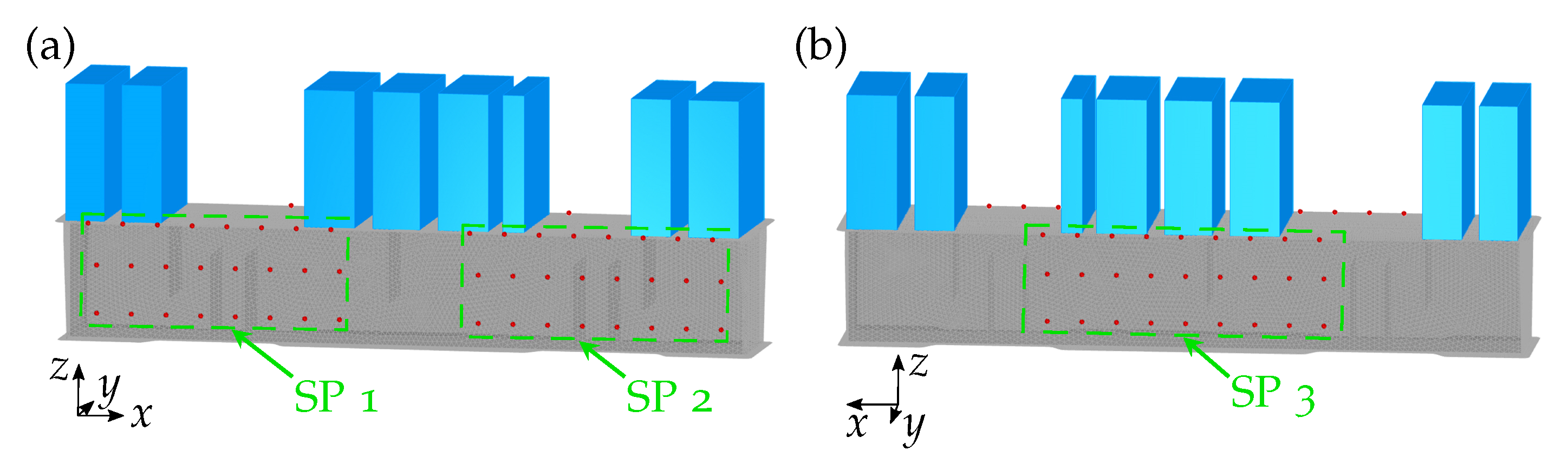 Instruments 05 00029 g011 550