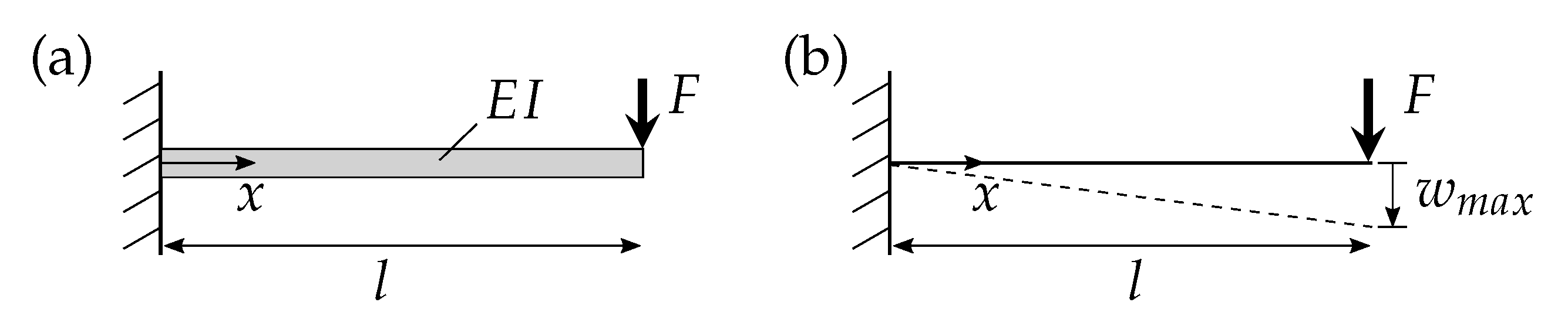 Instruments 05 00029 g012 550