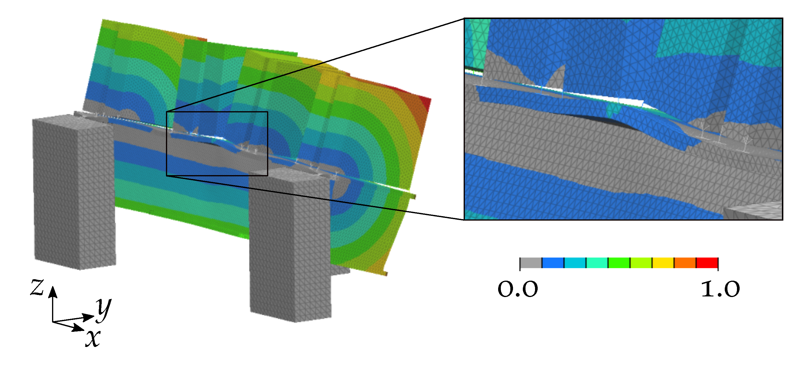 Instruments 05 00029 g015 550