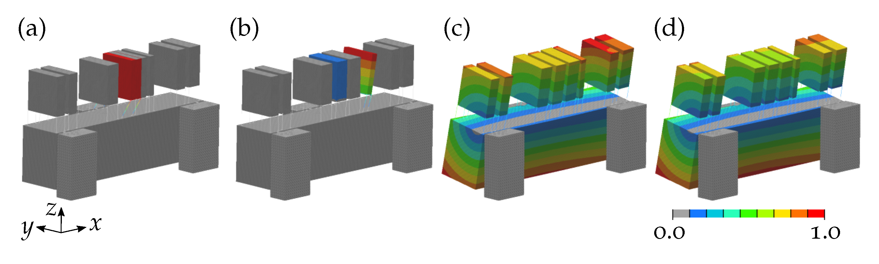 Instruments 05 00029 g018 550