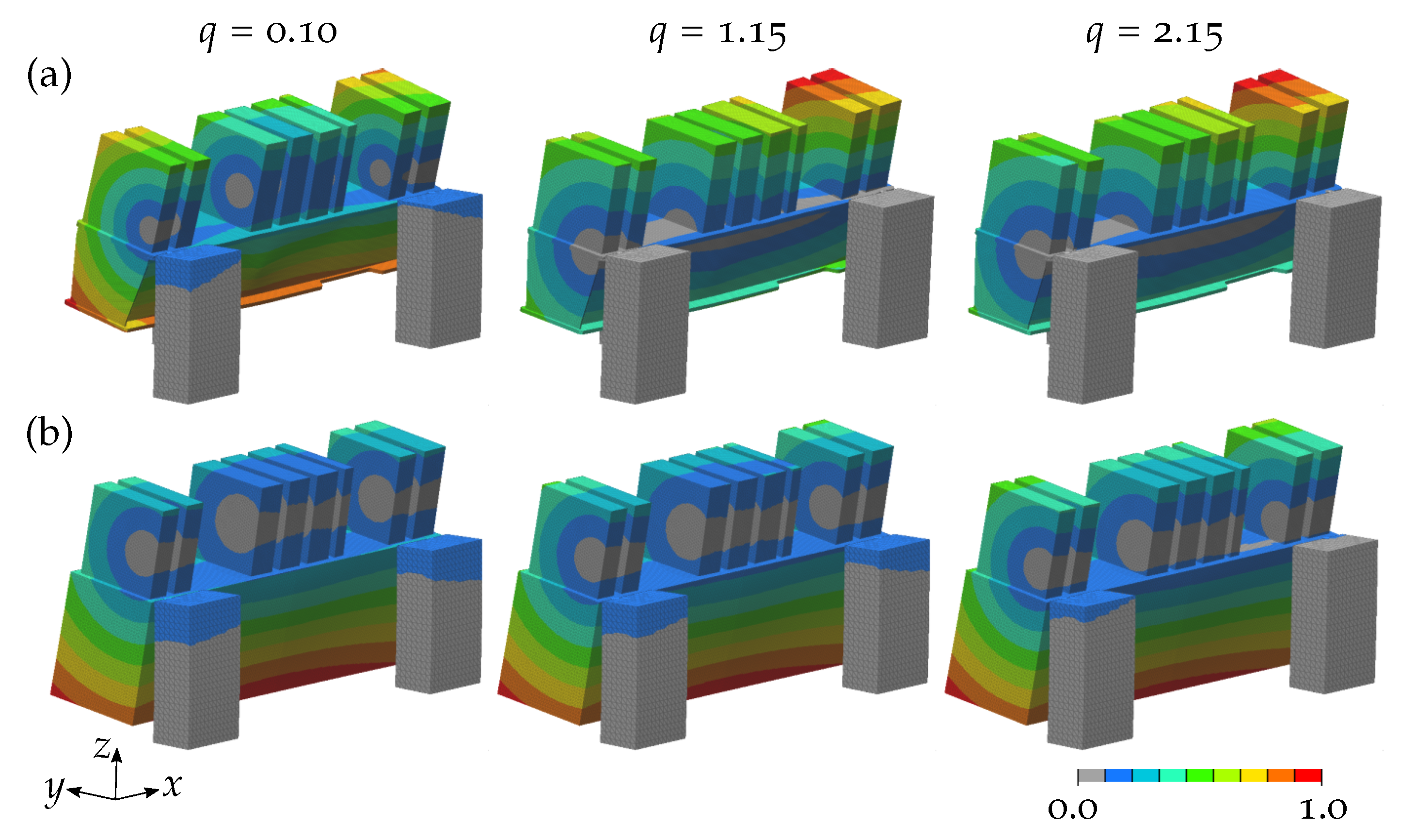 Instruments 05 00029 g020 550