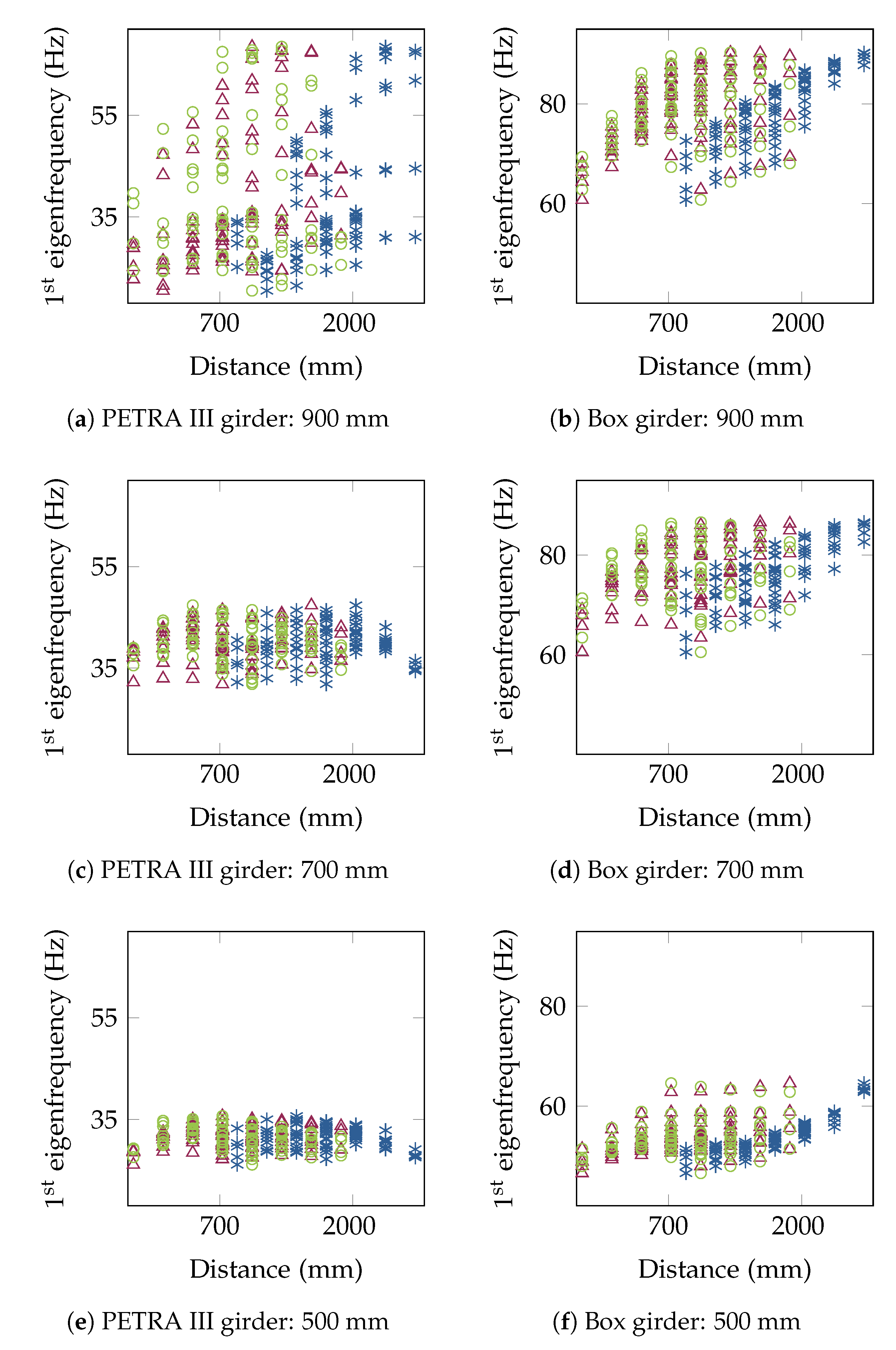 Instruments 05 00029 g021 550